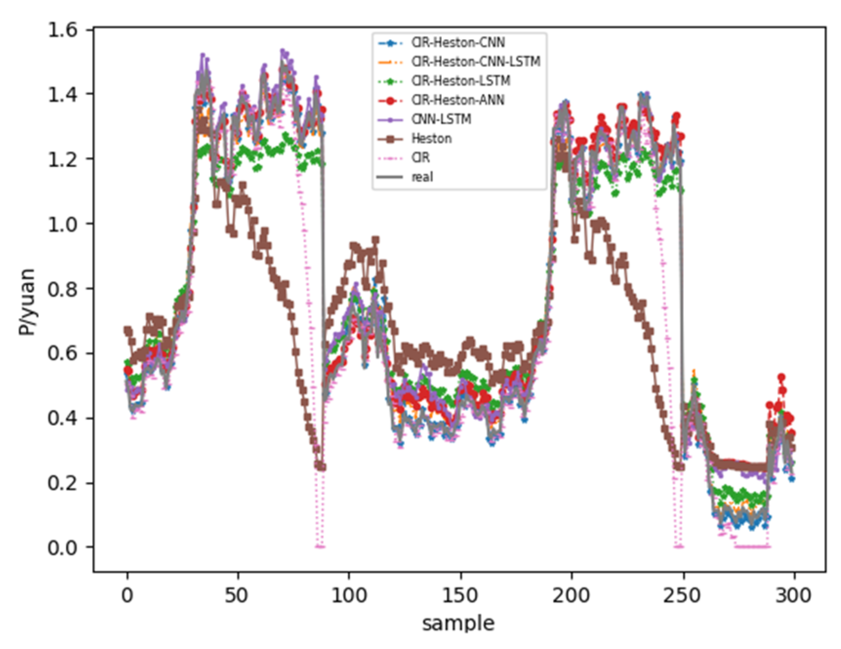 Information 13 00036 g007