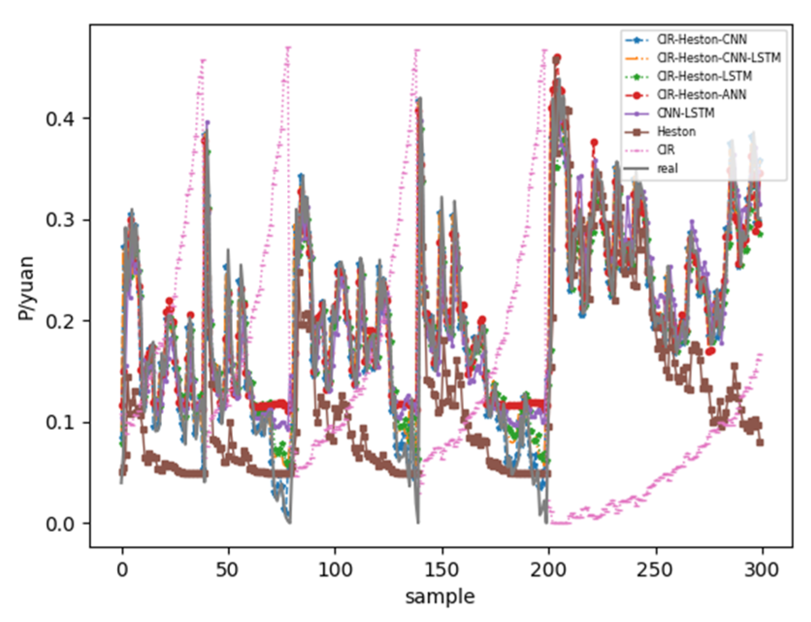 Information 13 00036 g008