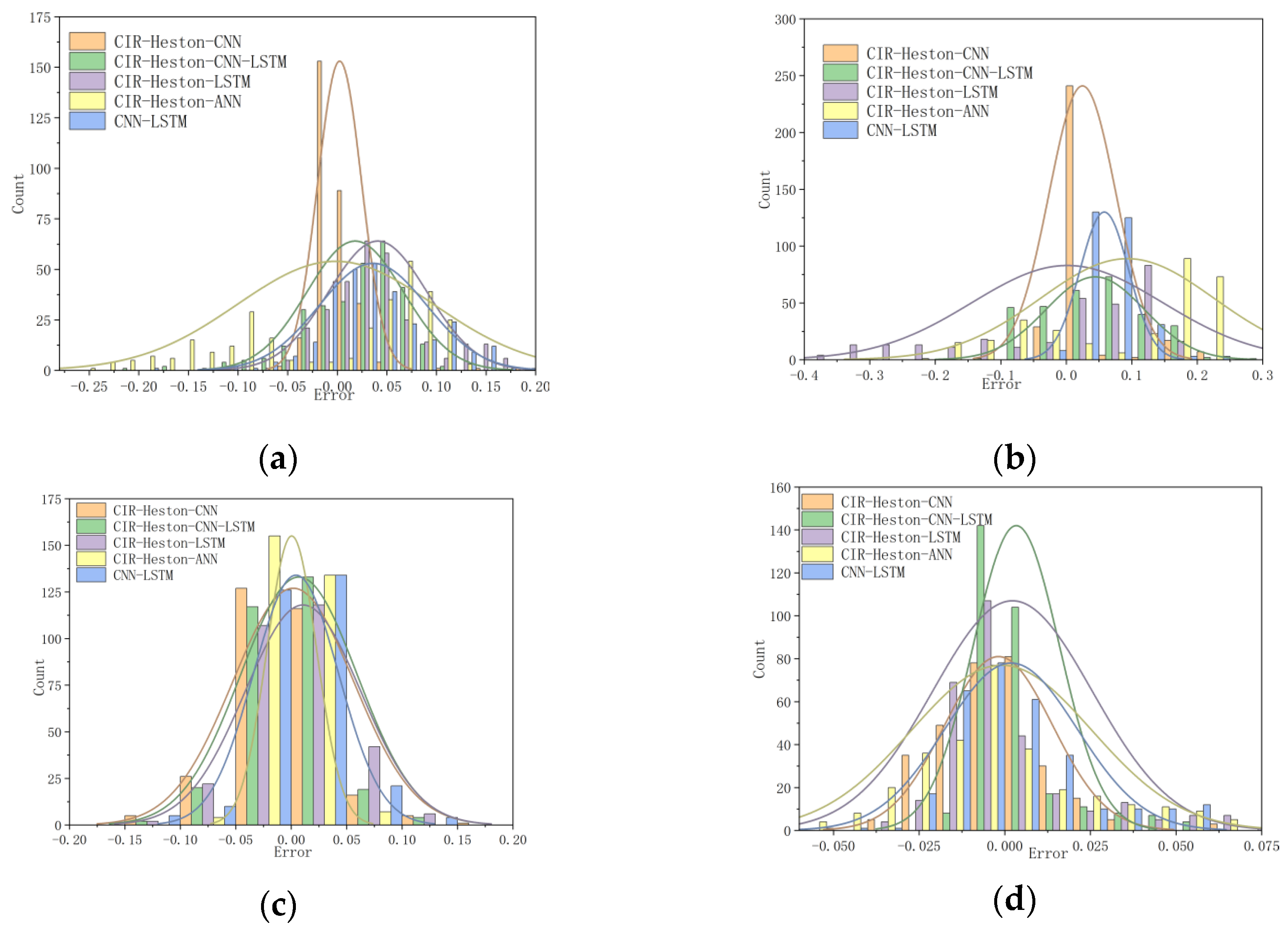 Information 13 00036 g009