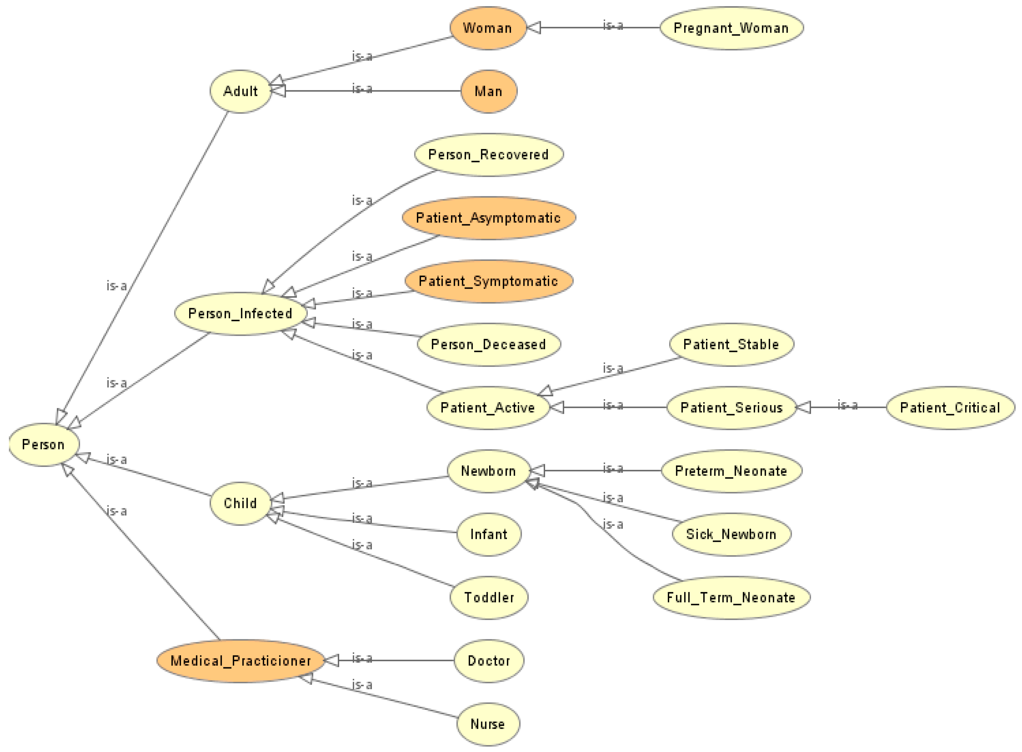 Information 13 00040 g001