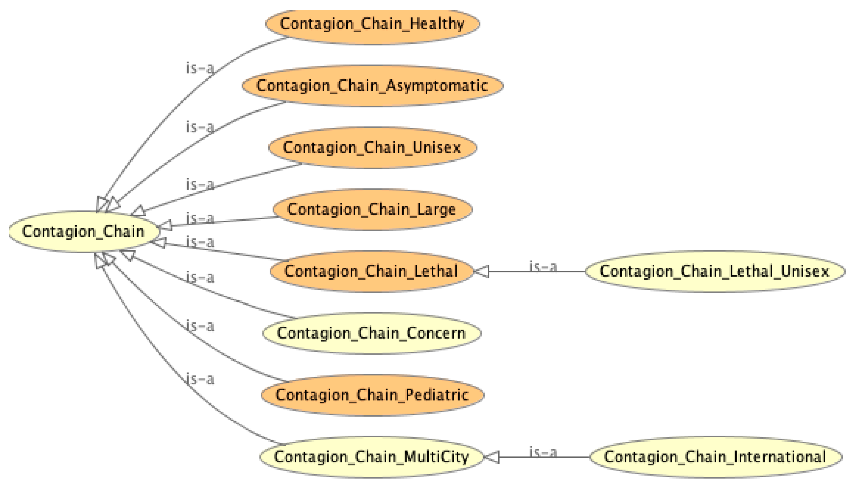 Information 13 00040 g002