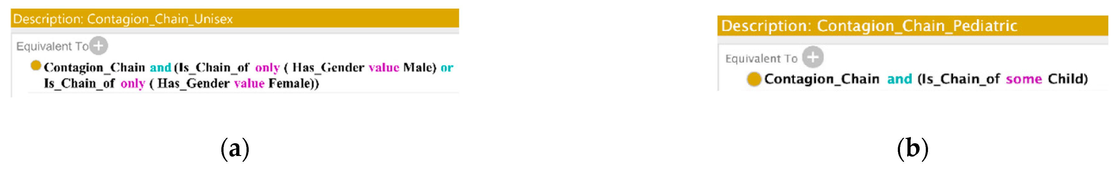 Information 13 00040 g003a