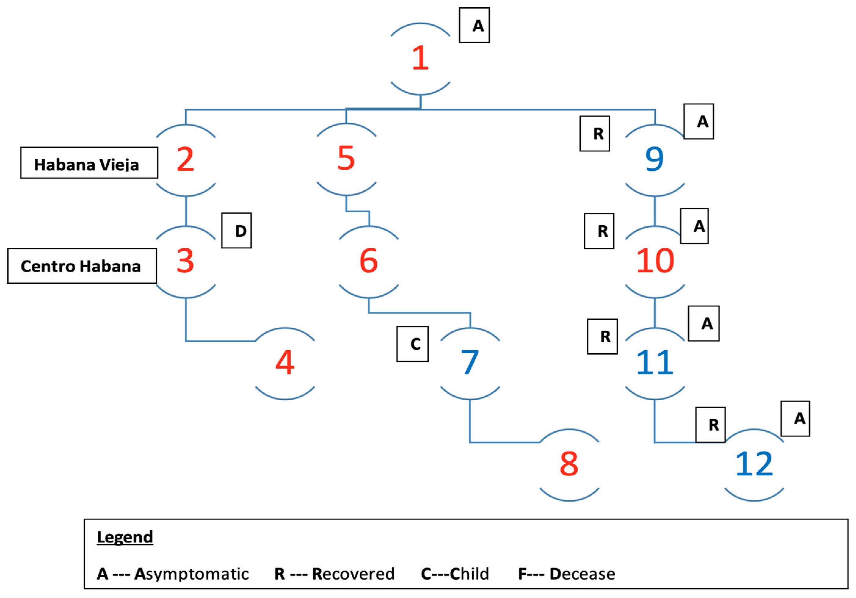 Information 13 00040 g004