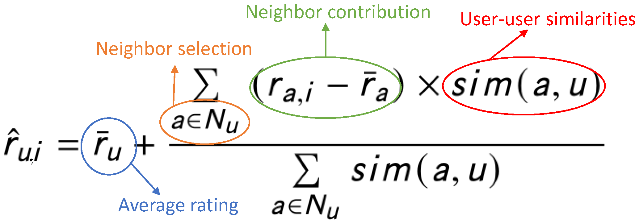 Information 13 00042 g001