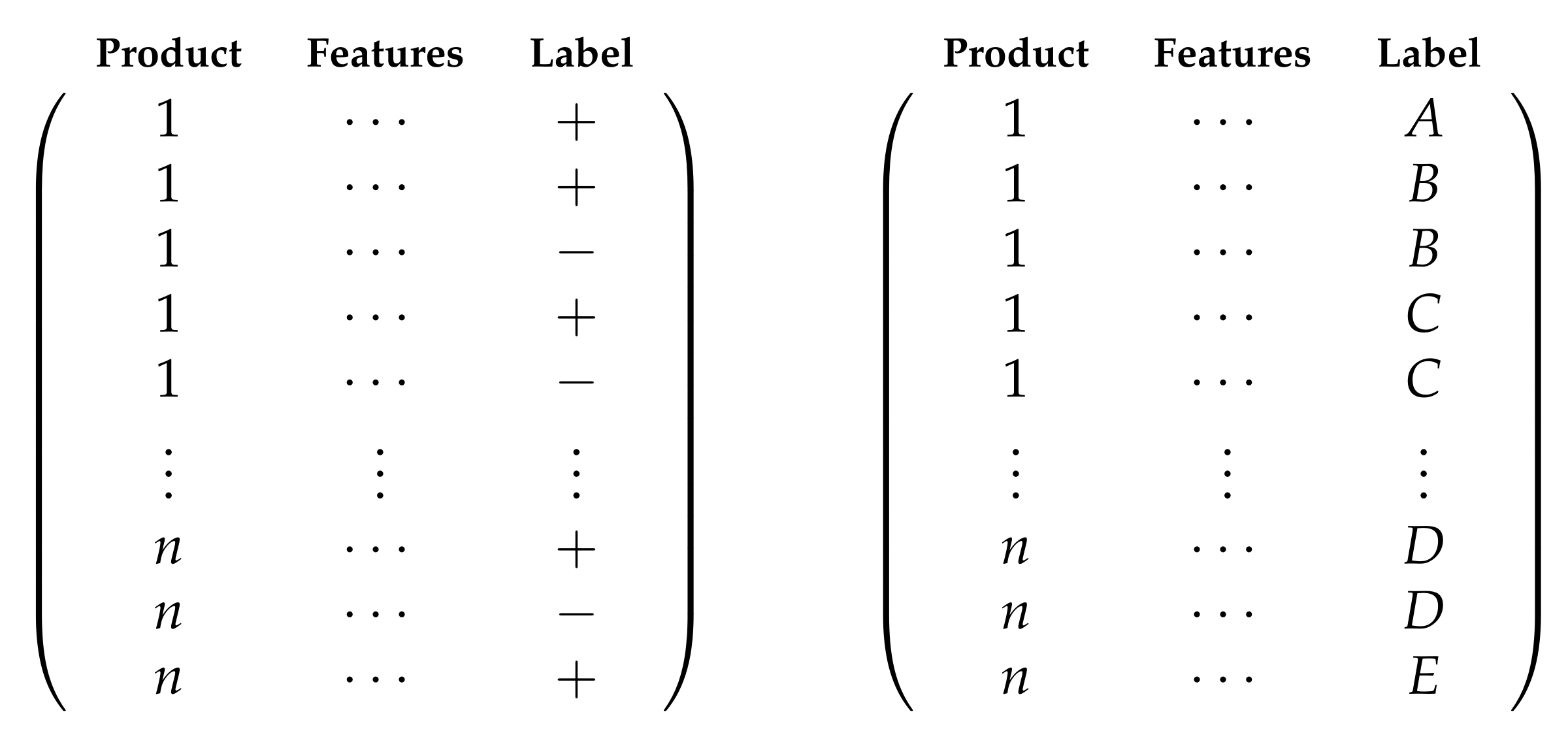 Information 13 00044 g002