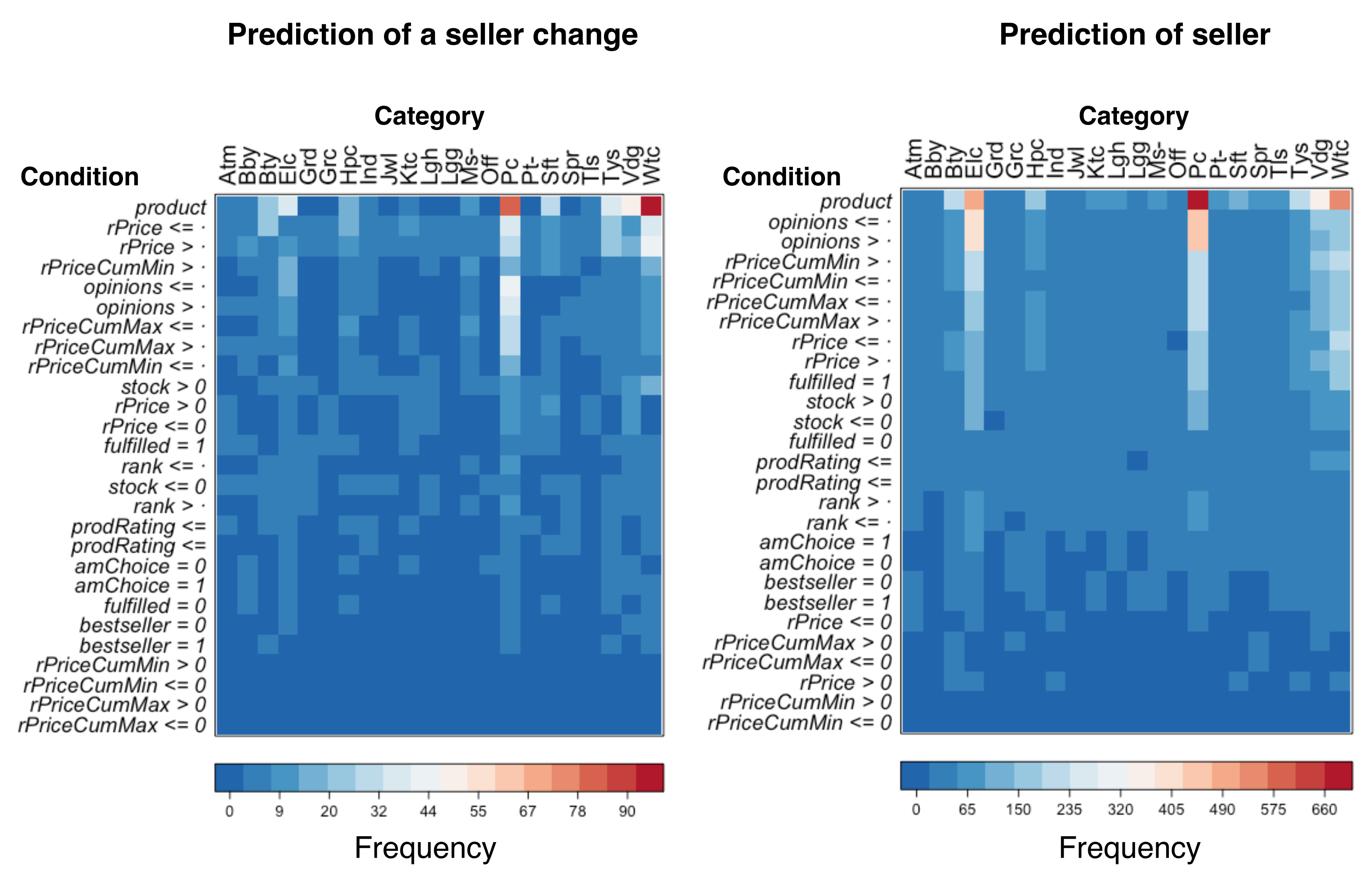 Information 13 00044 g005