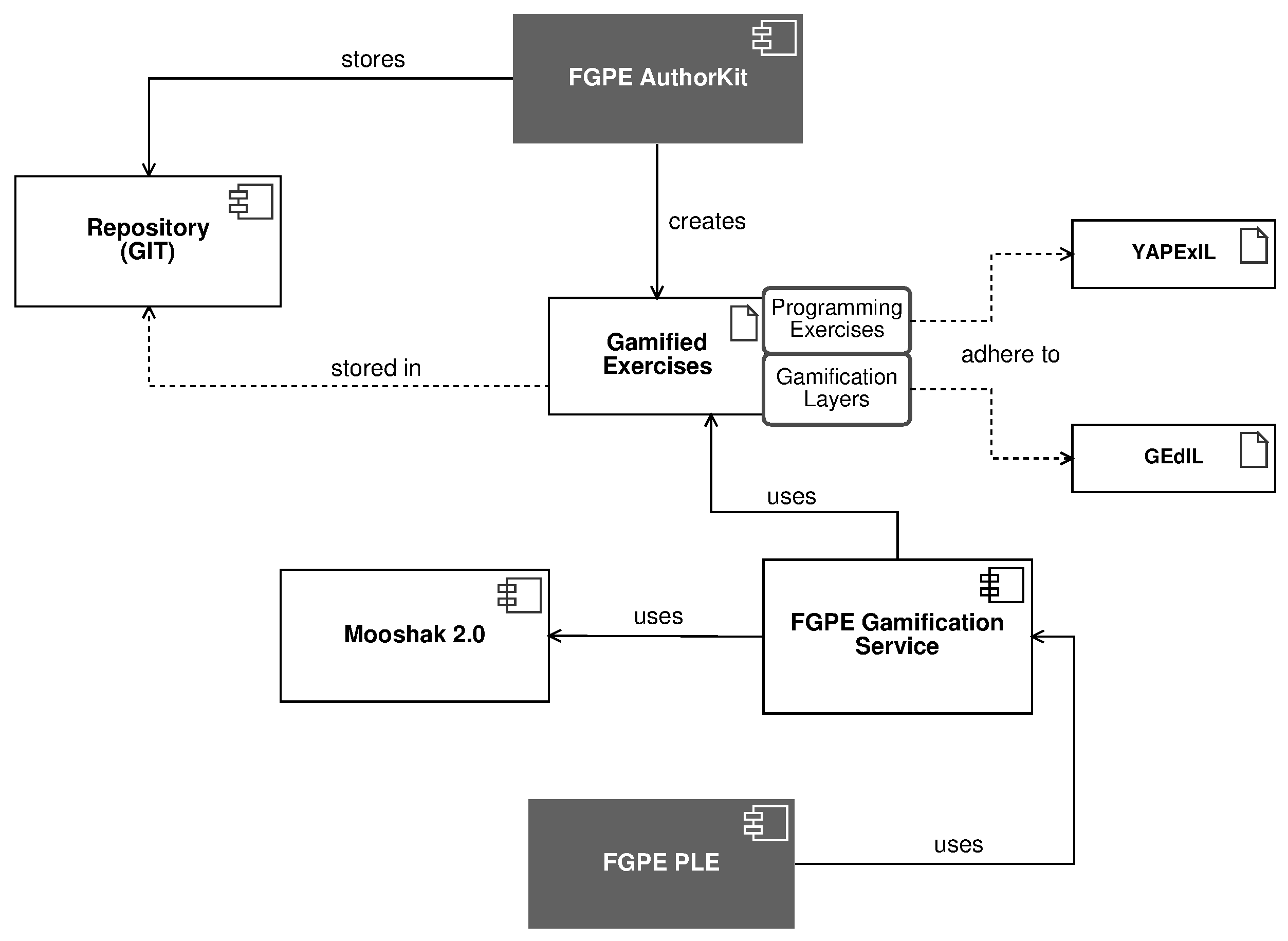 Information 13 00045 g001