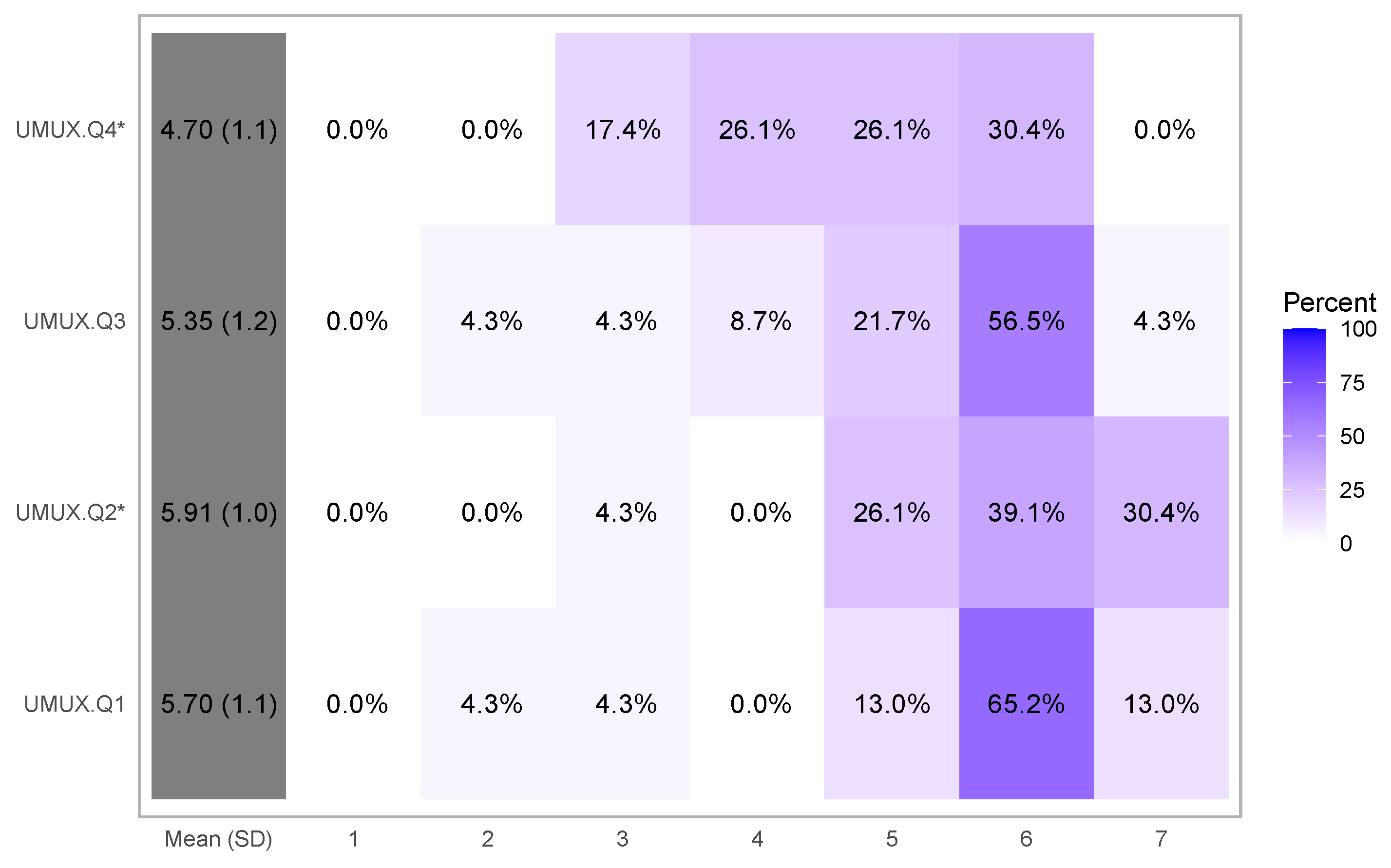 Information 13 00045 g008