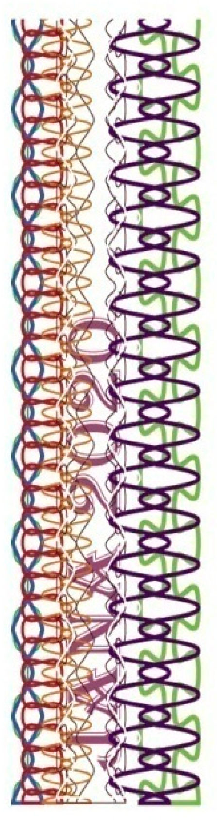 Information 13 00047 g005