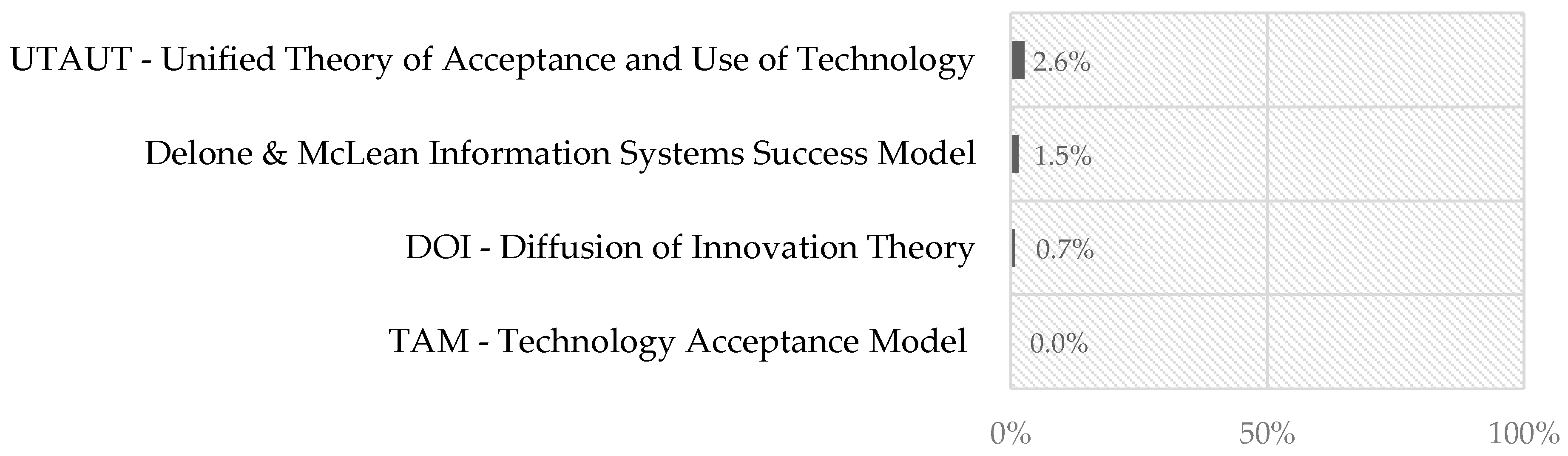 Information 13 00048 g006