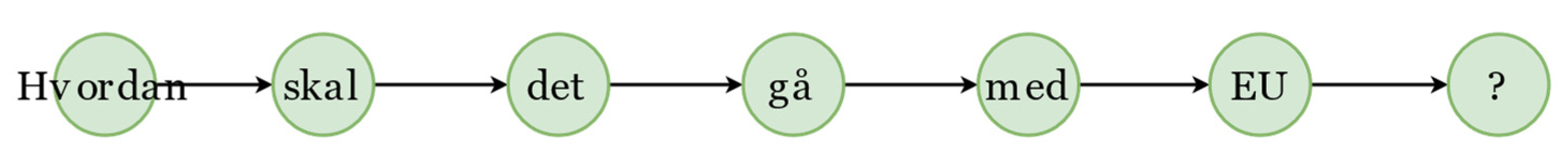 Information 13 00049 g001