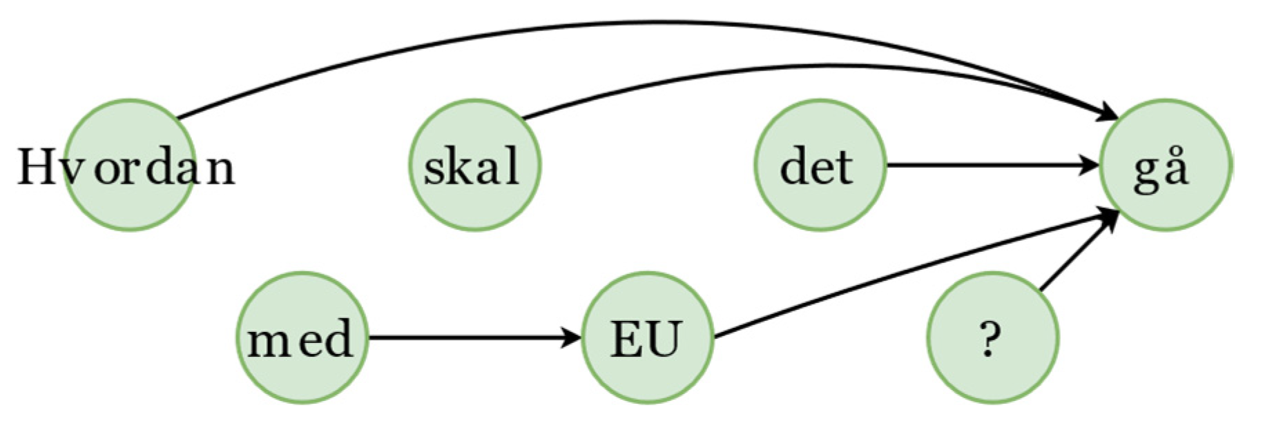 Information 13 00049 g002