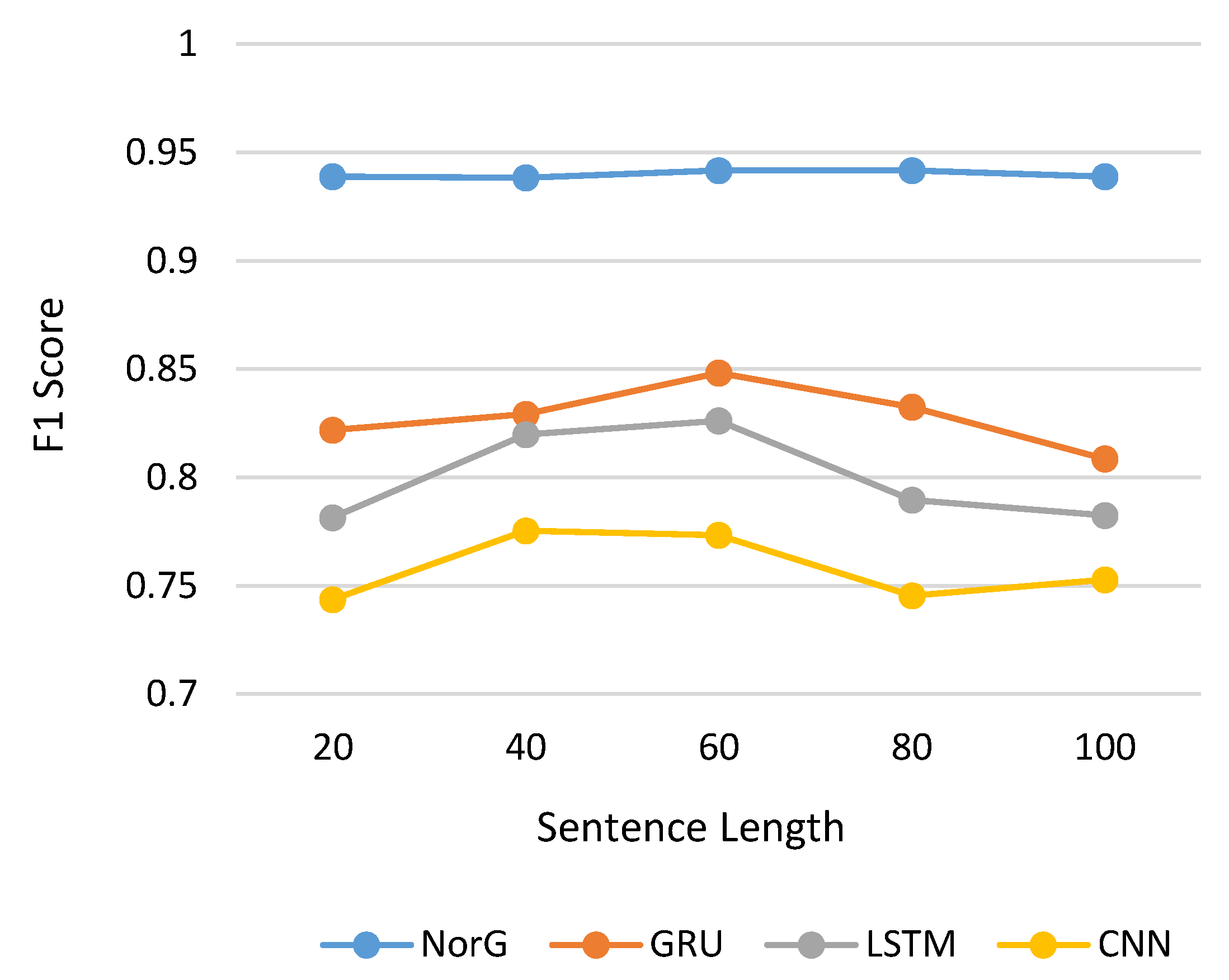 Information 13 00049 g004