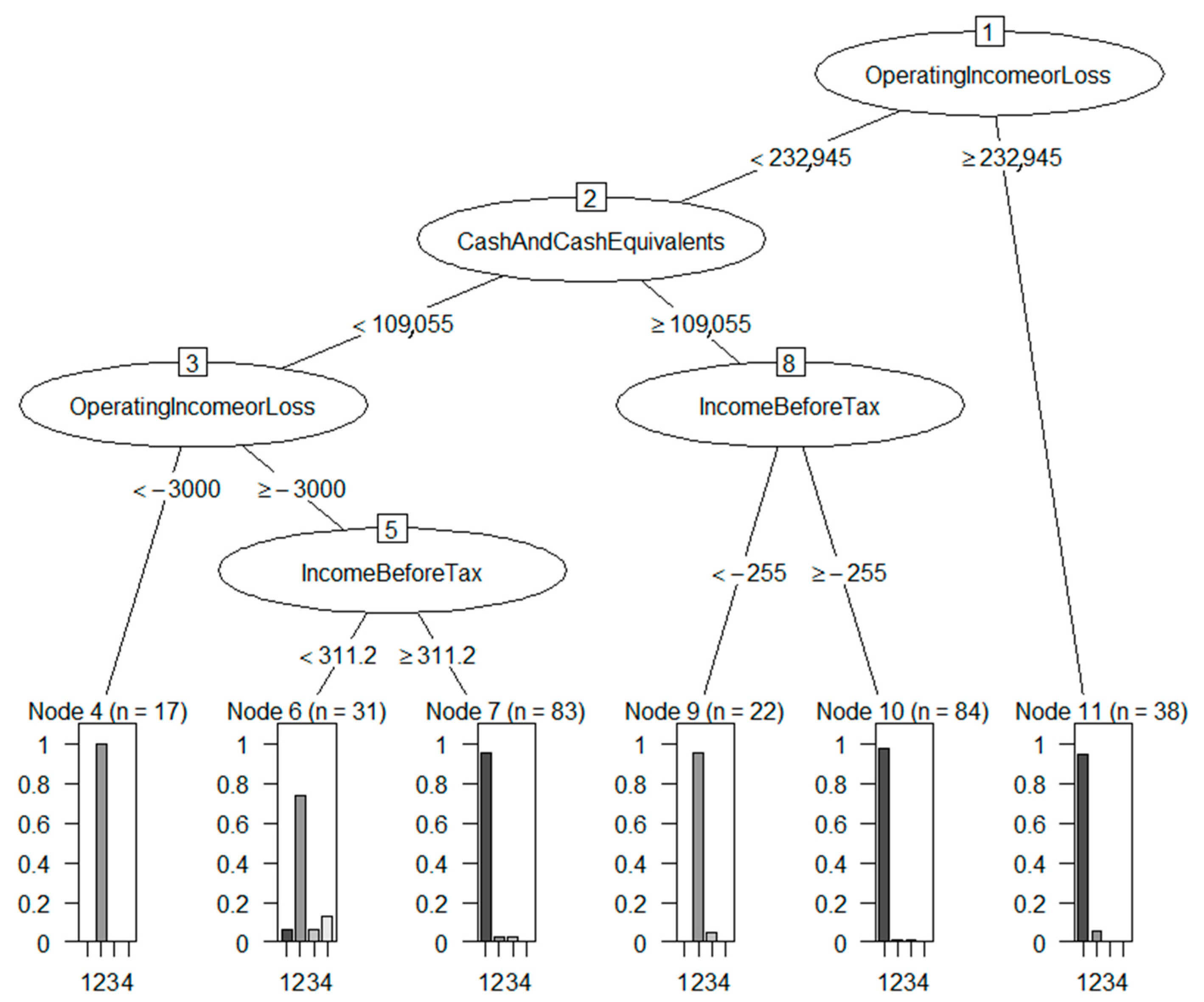 Information 13 00051 g001