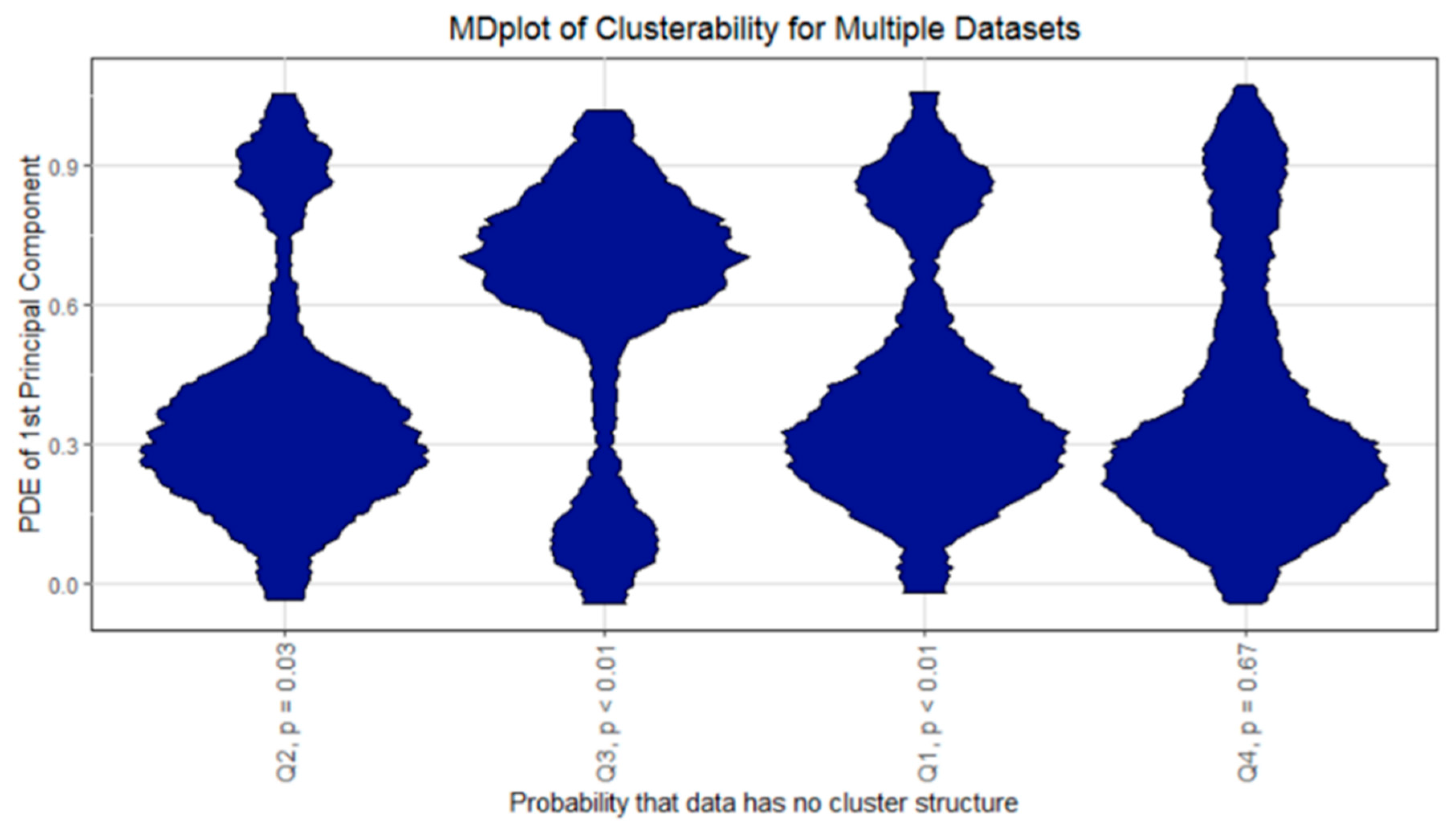 Information 13 00051 g006