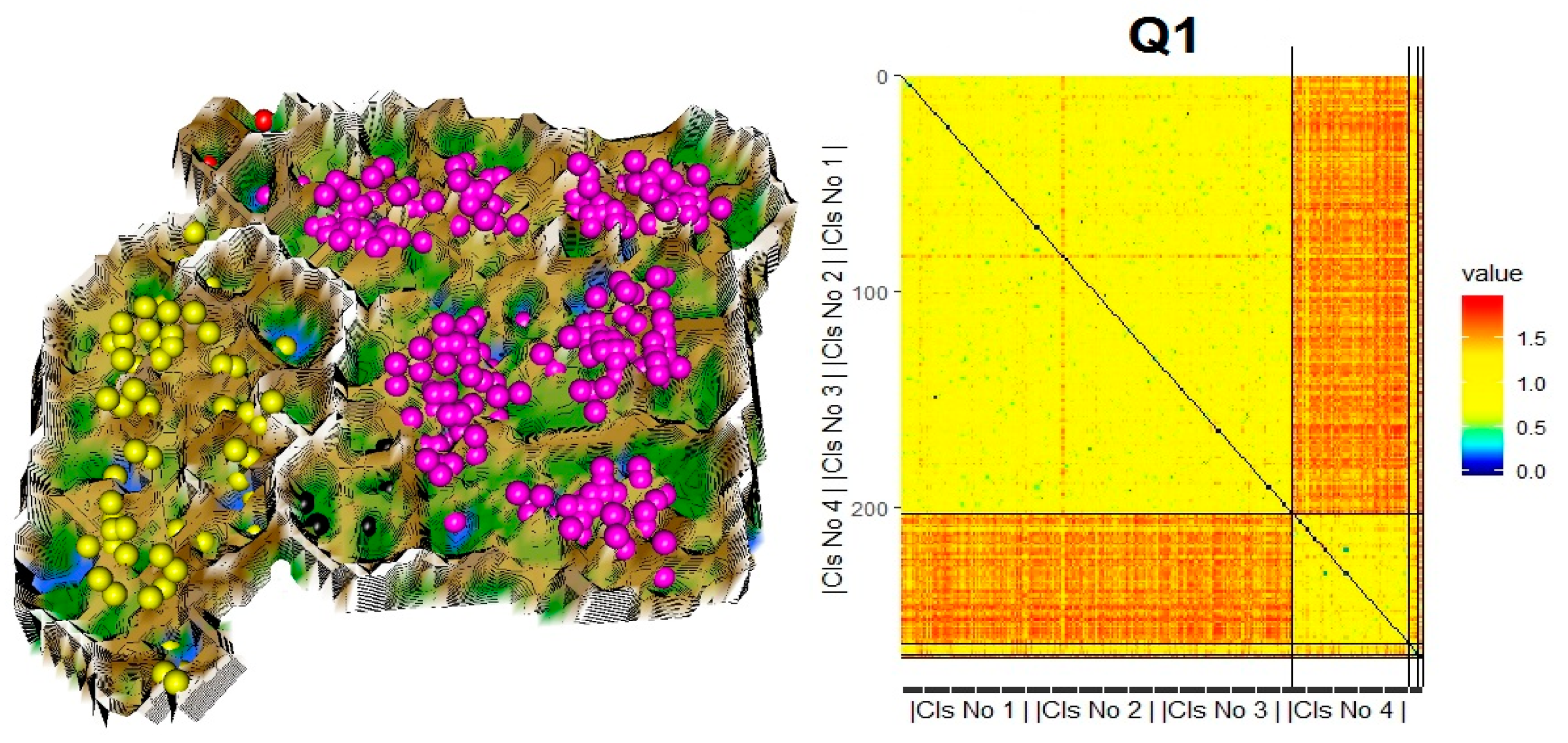 Information 13 00051 g008