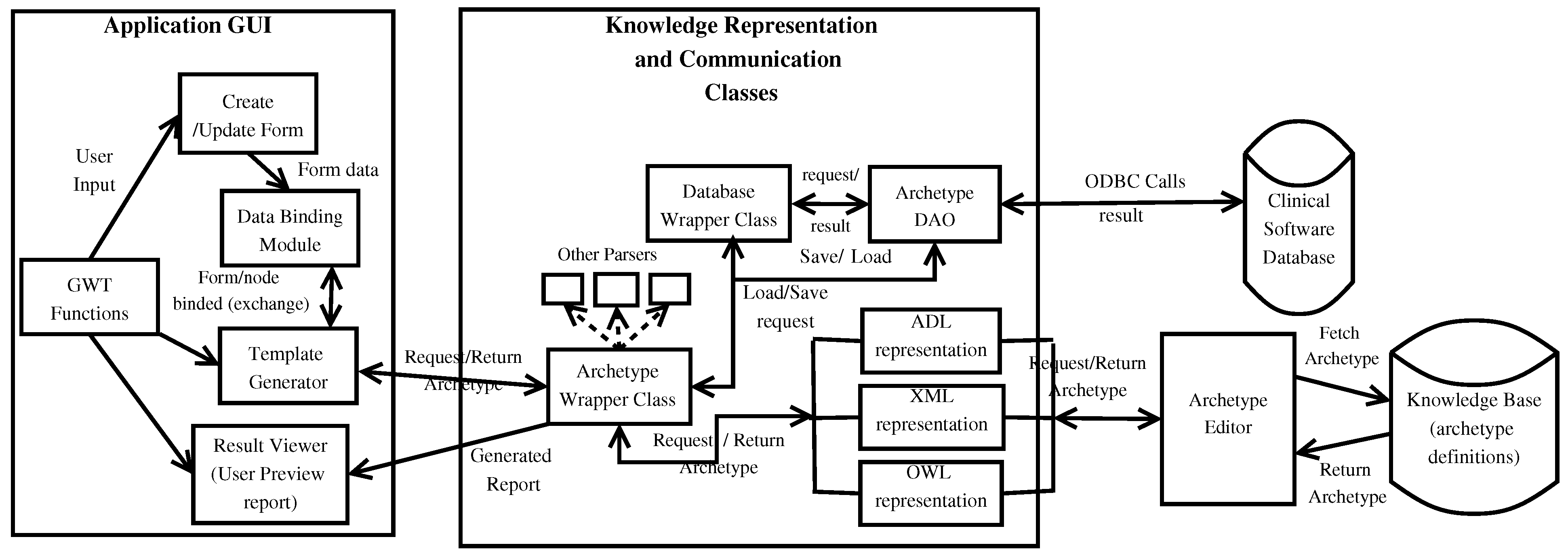 Information 13 00052 g002