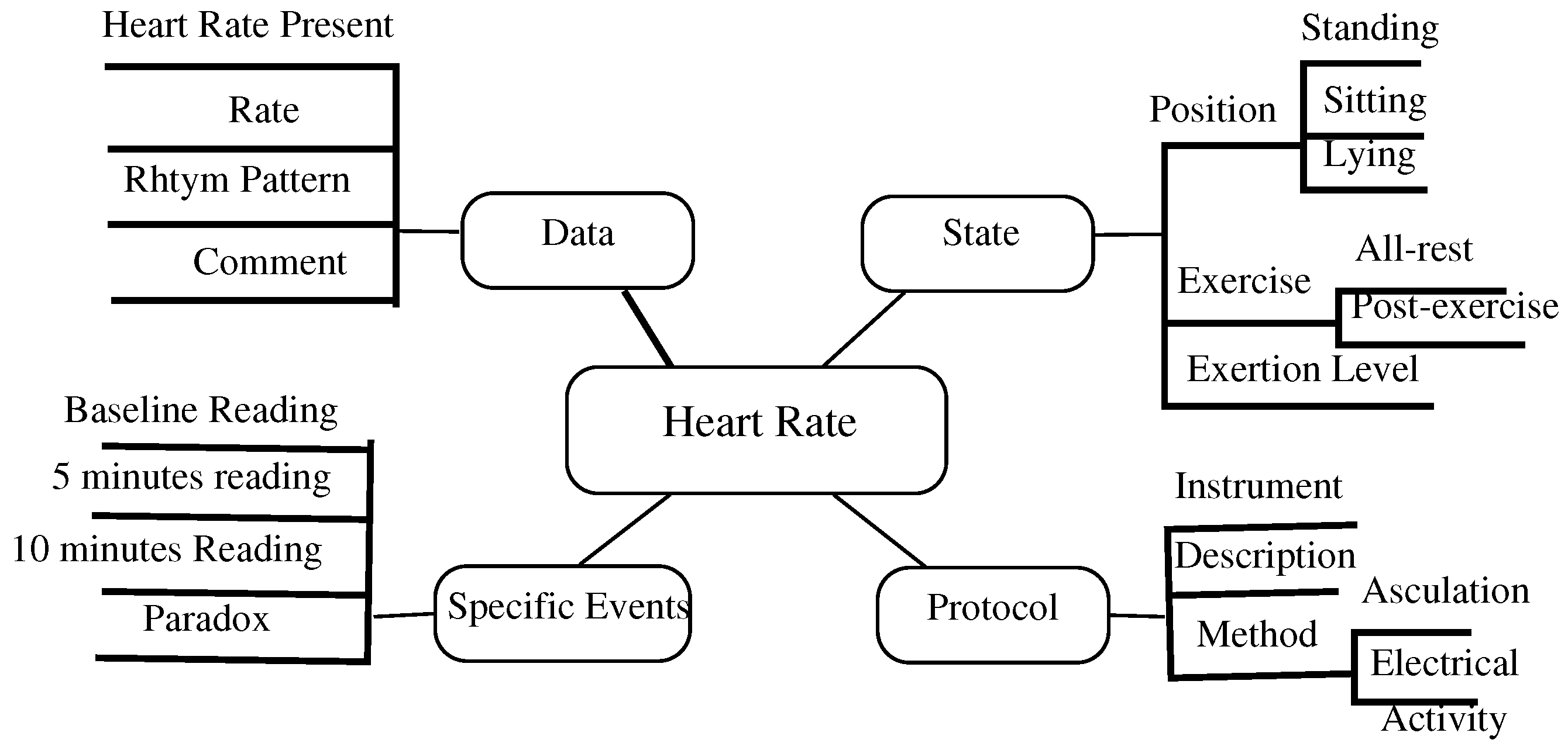 Information 13 00052 g0a1