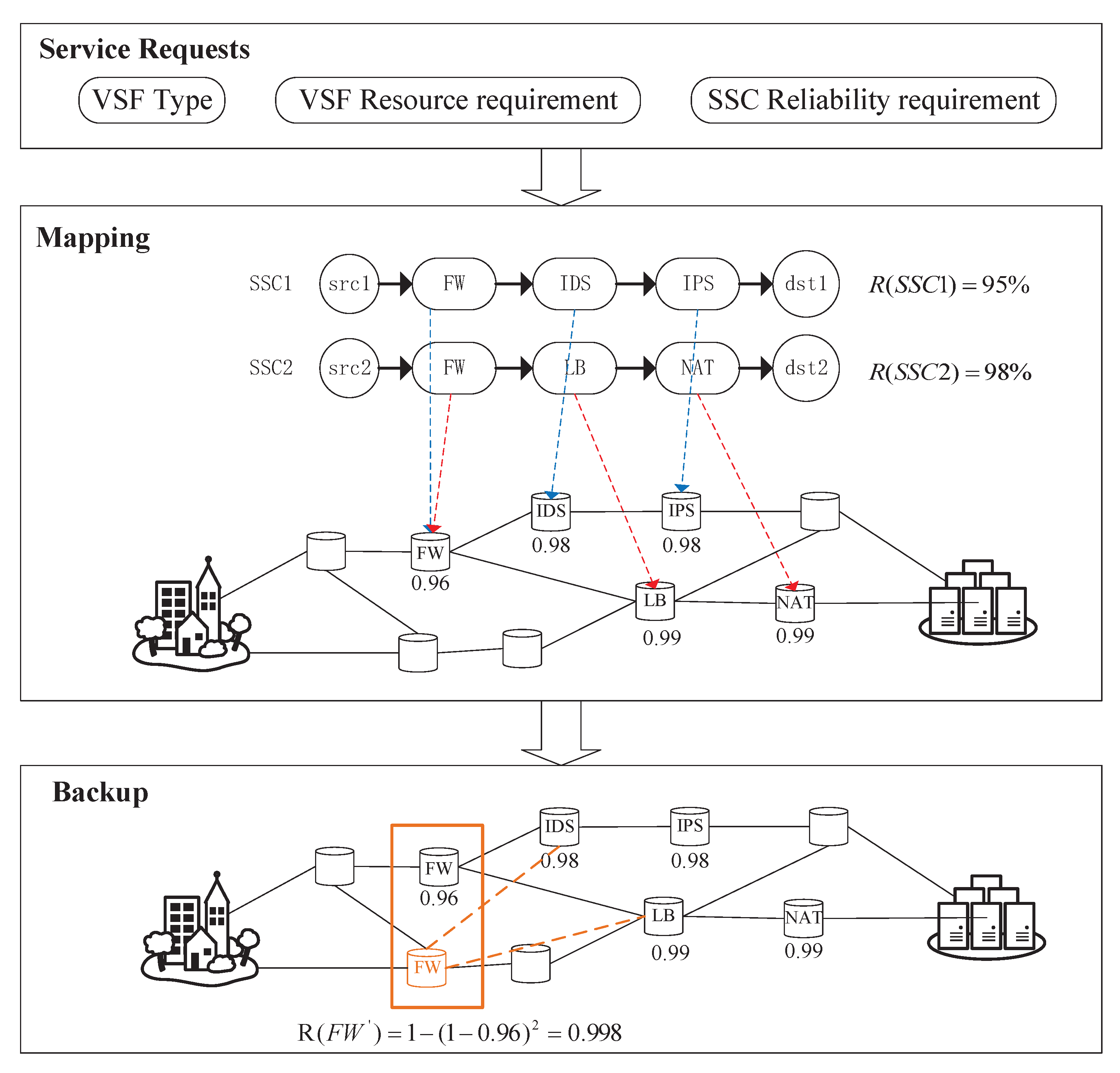 Information 13 00053 g001