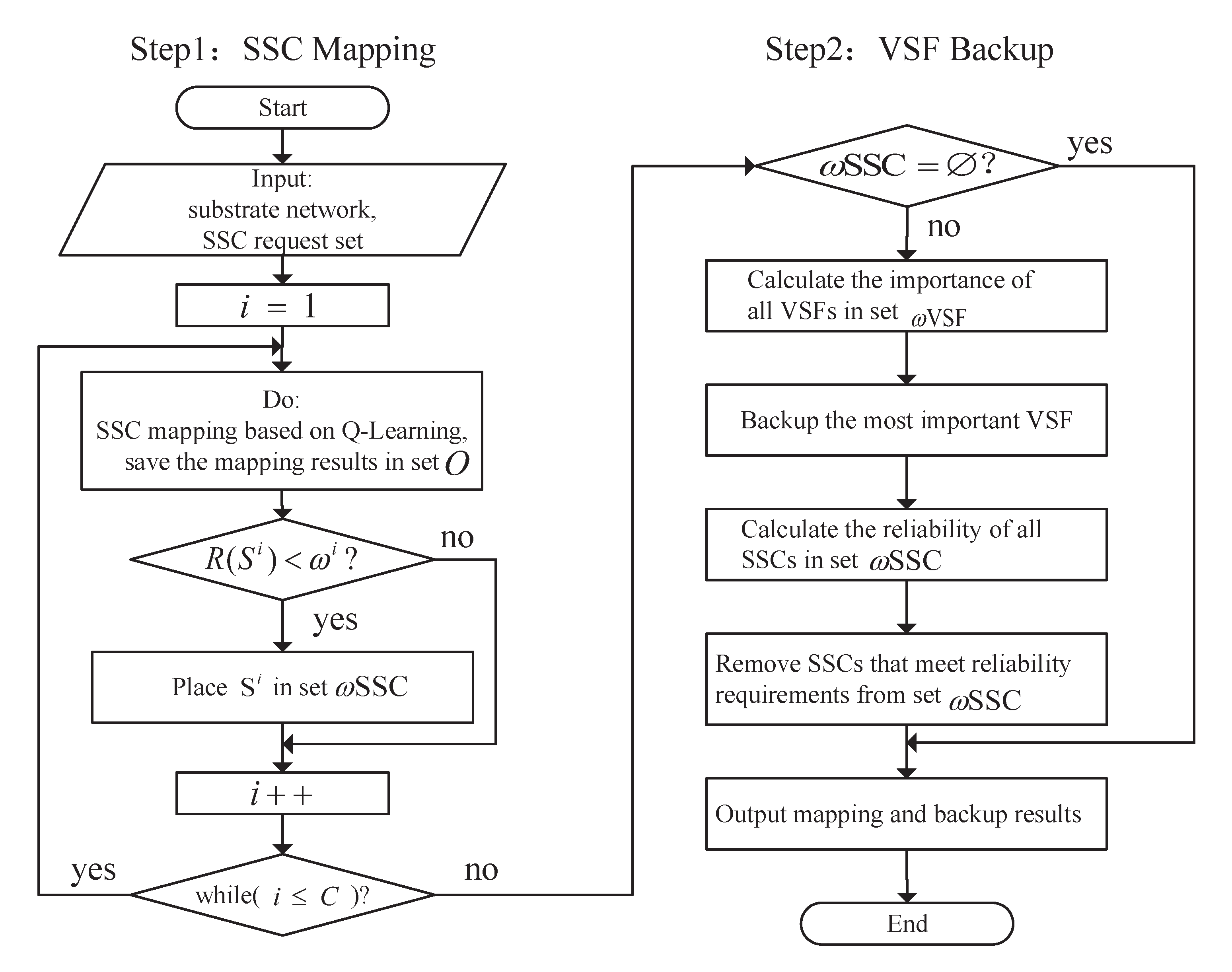 Information 13 00053 g002