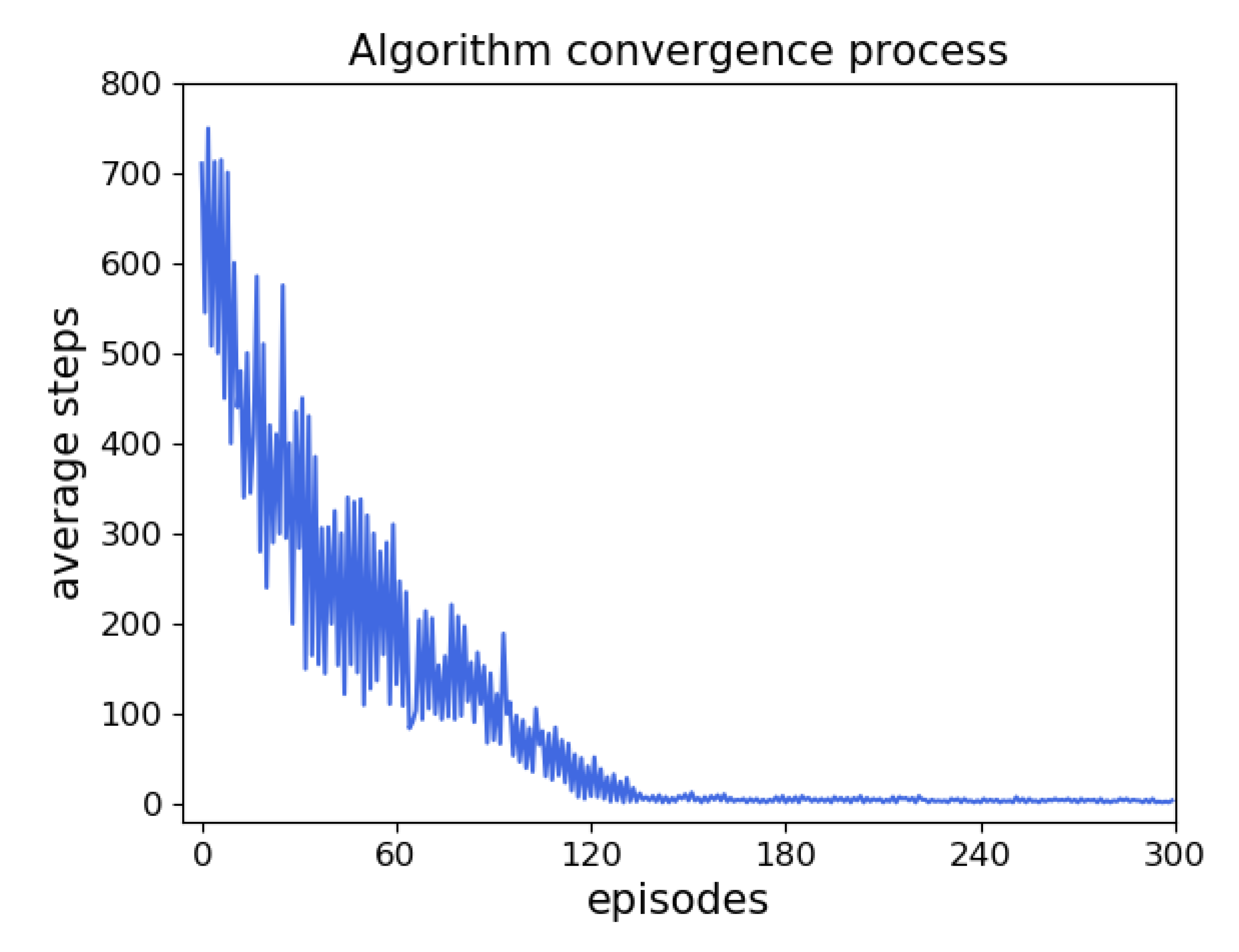 Information 13 00053 g004