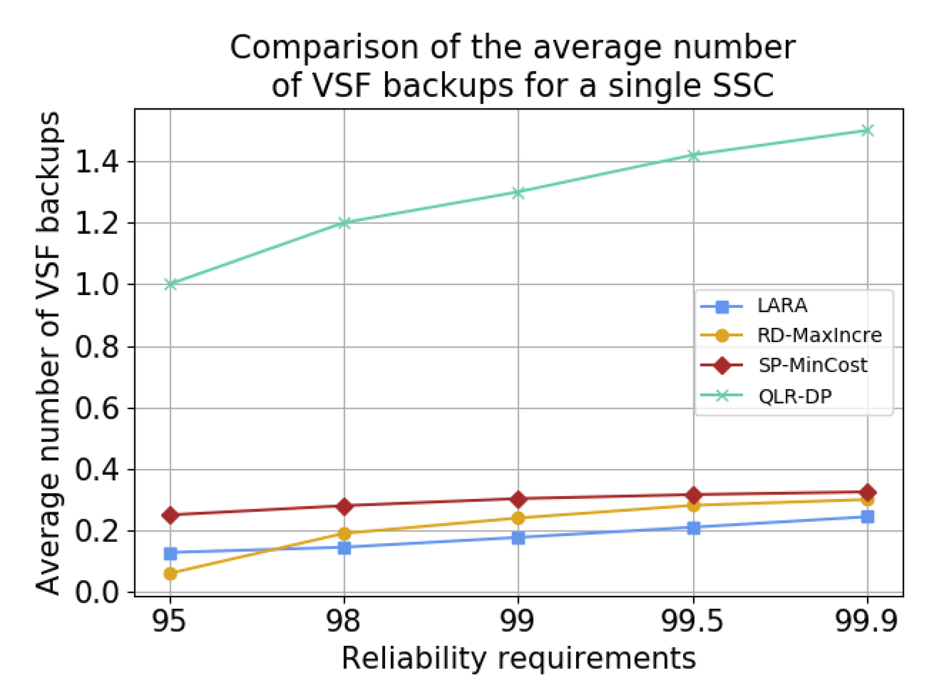 Information 13 00053 g006
