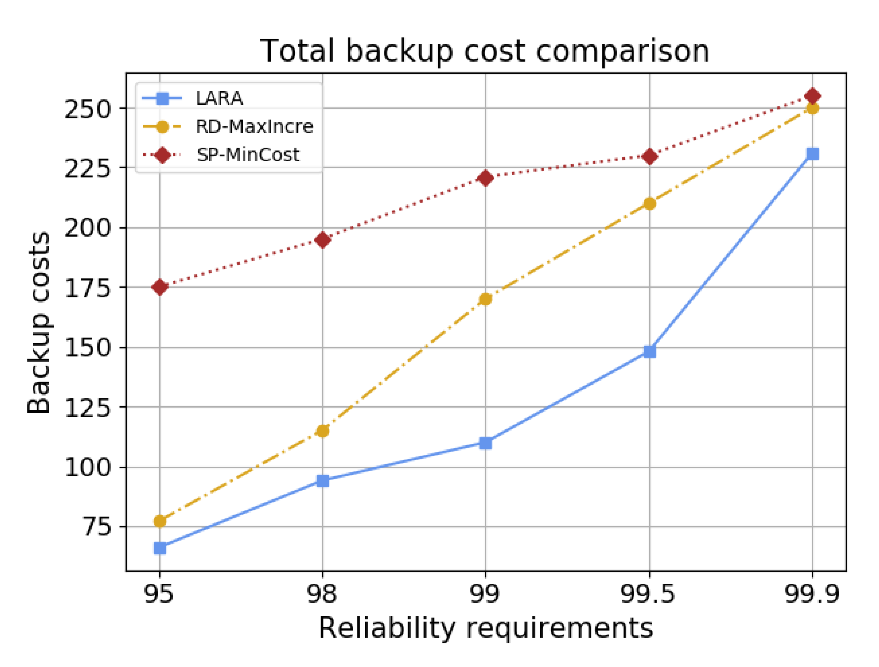 Information 13 00053 g007