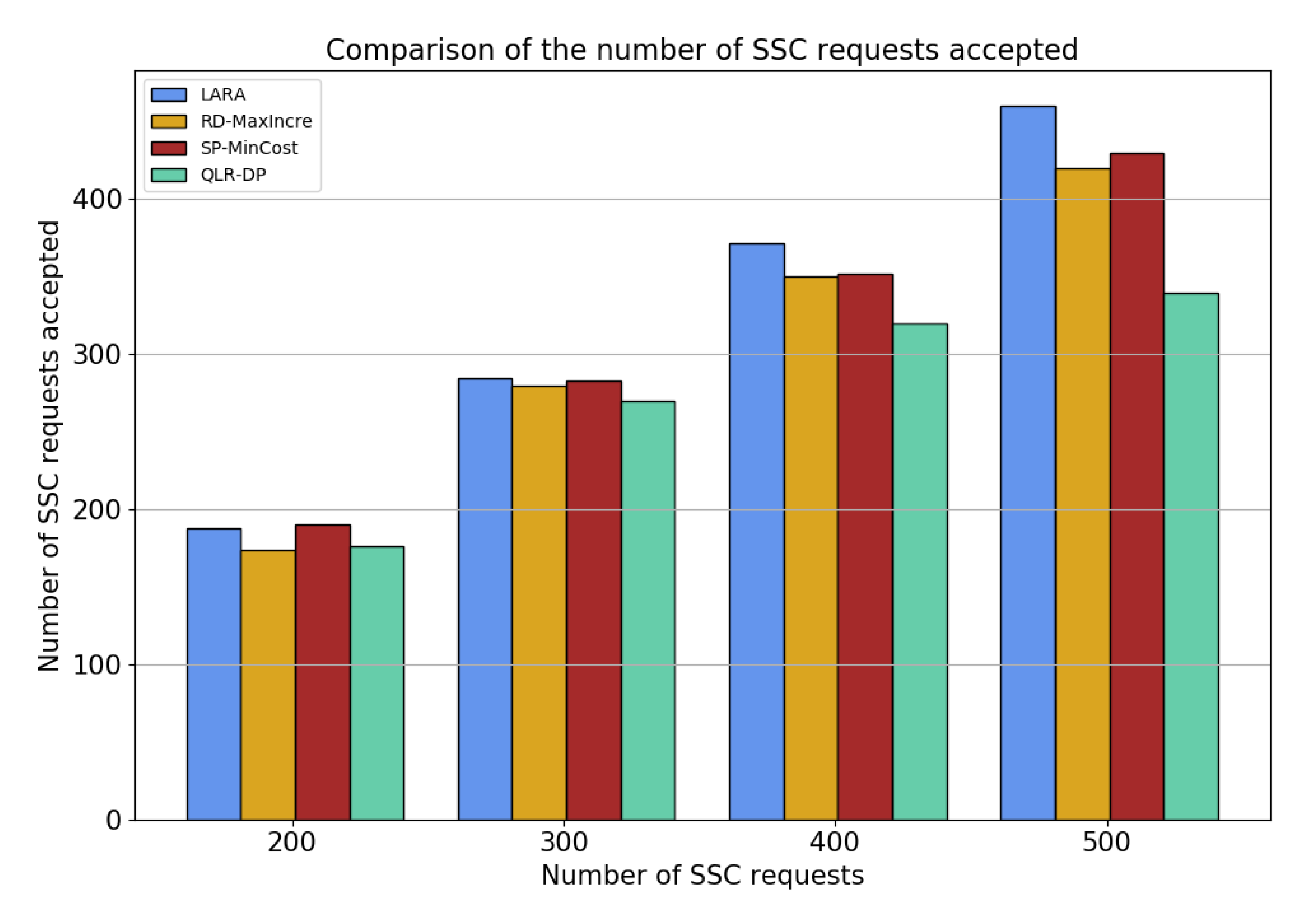 Information 13 00053 g008