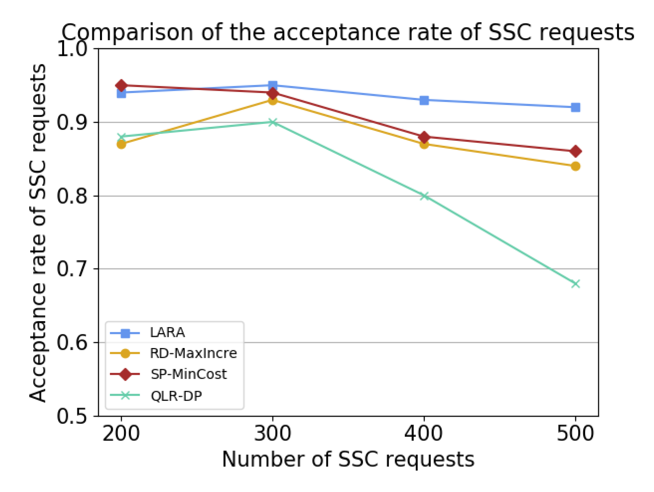 Information 13 00053 g009