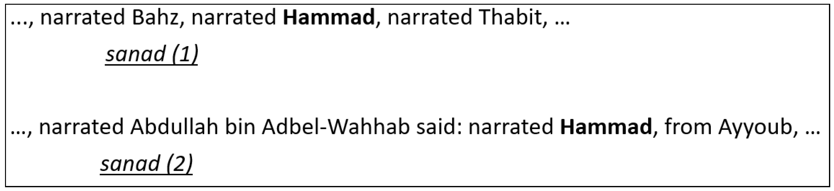 Information 13 00055 g002