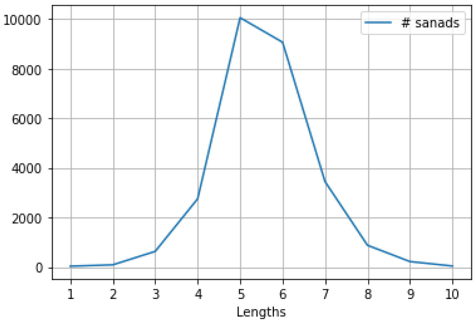 Information 13 00055 g003