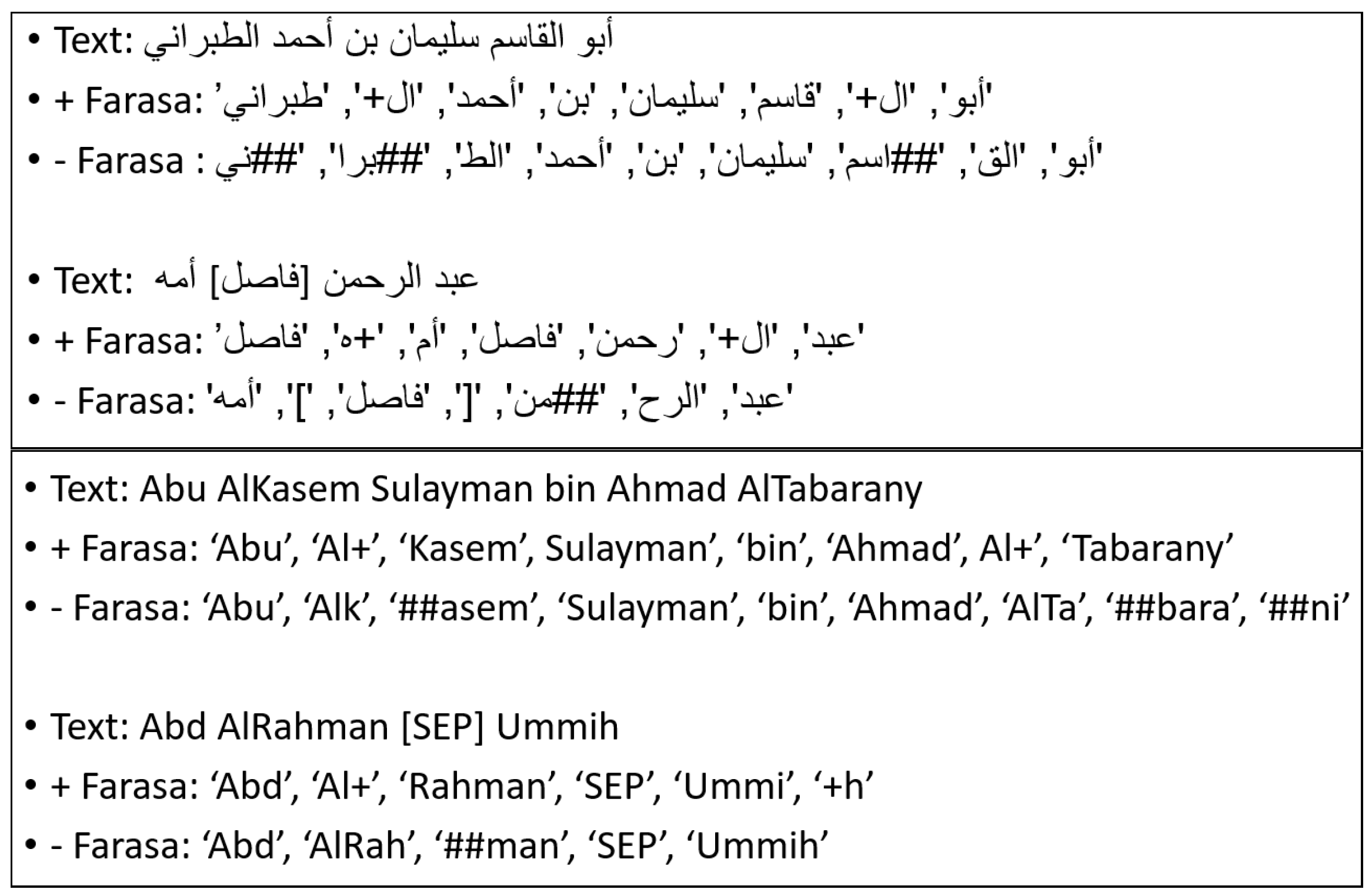 Information 13 00055 g006