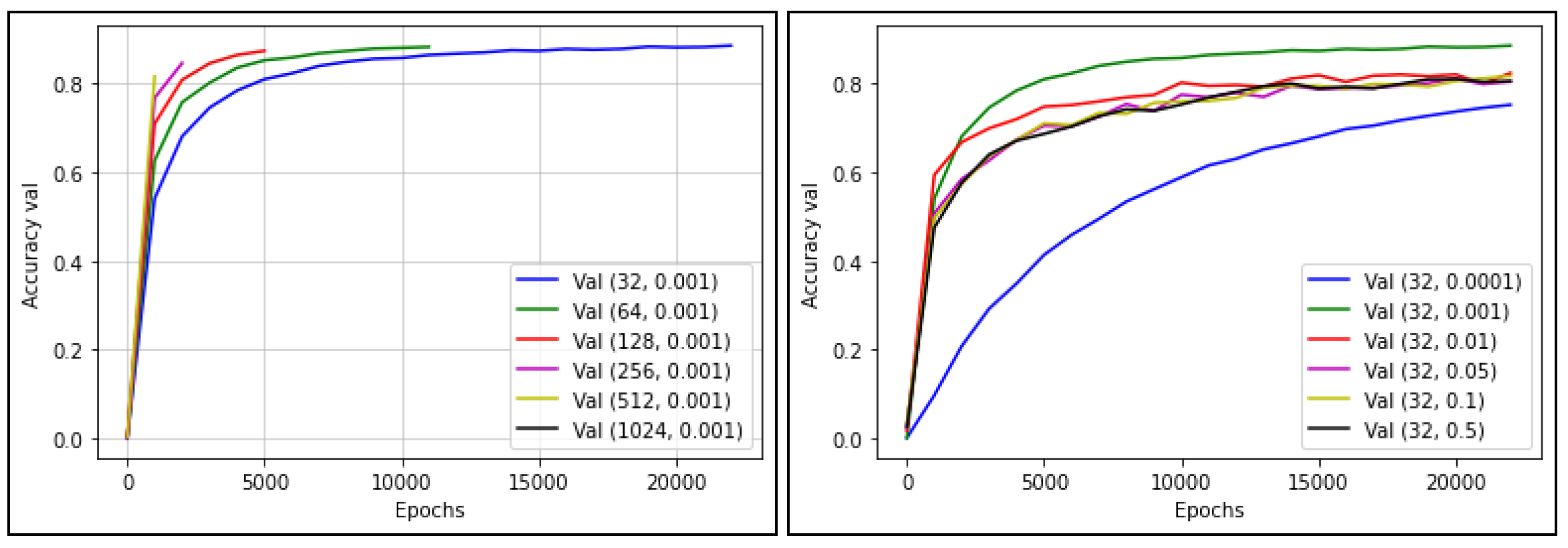 Information 13 00055 g007