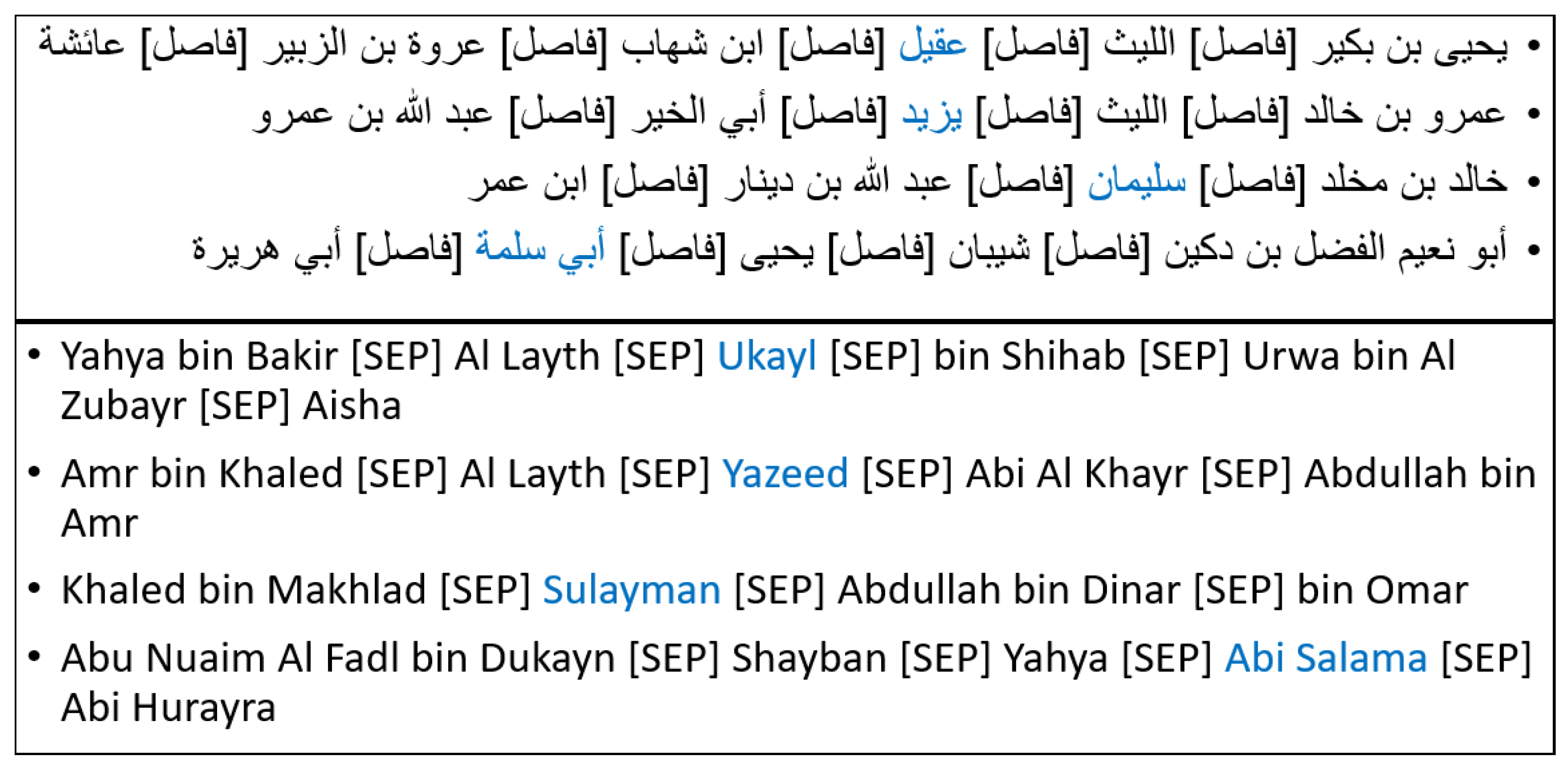 Information 13 00055 g010