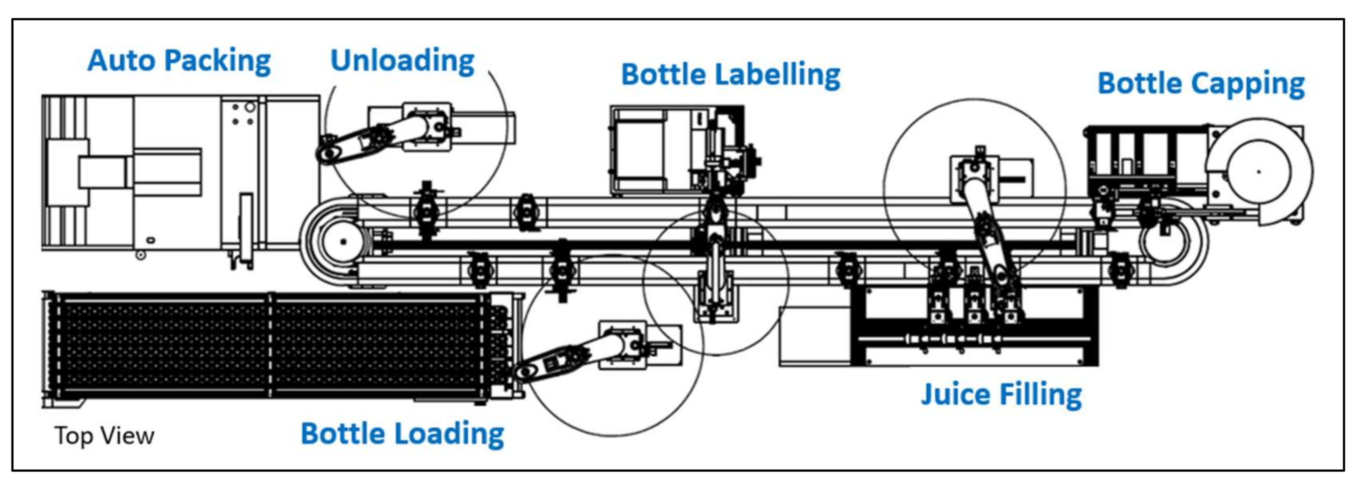 Information 13 00056 g010