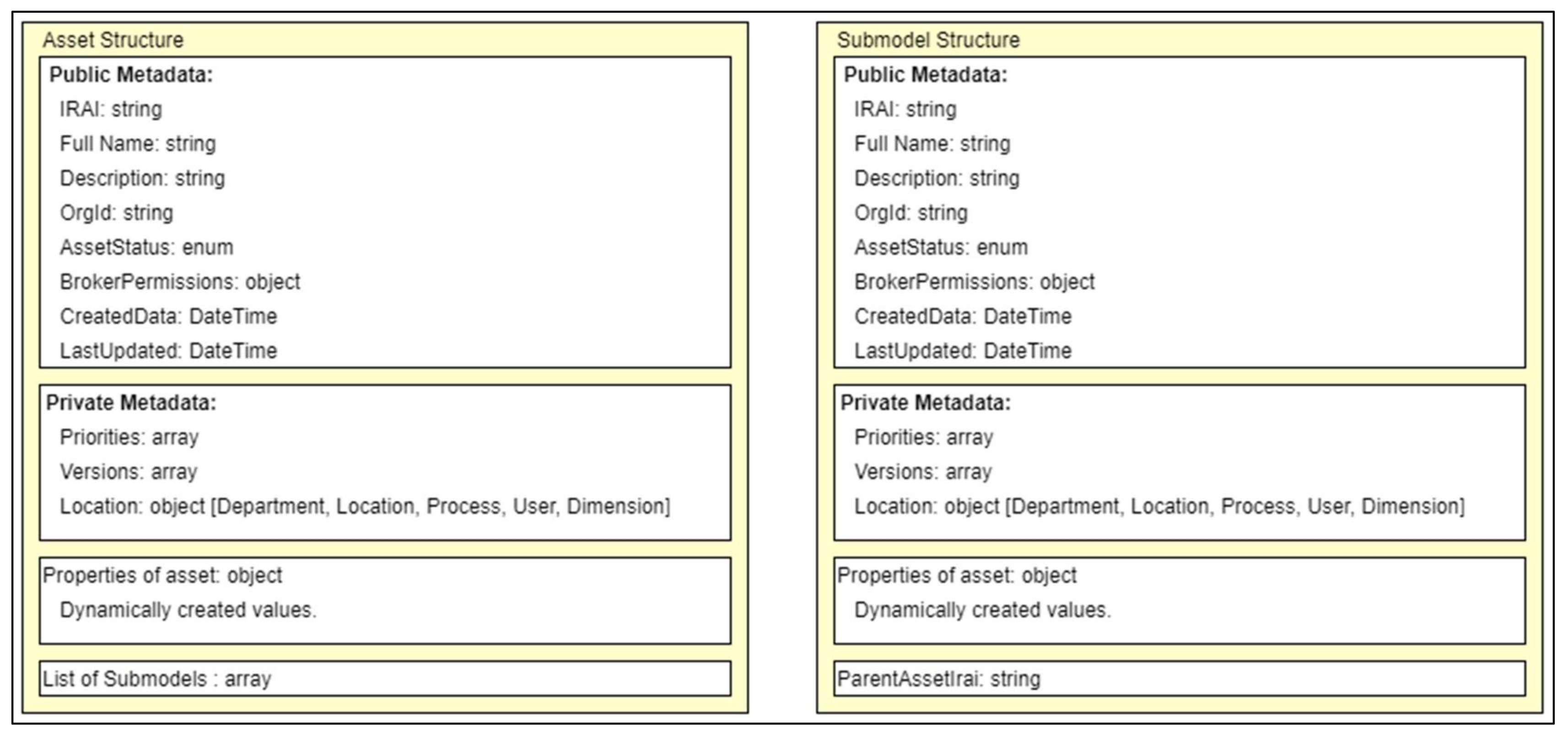 Information 13 00056 g015