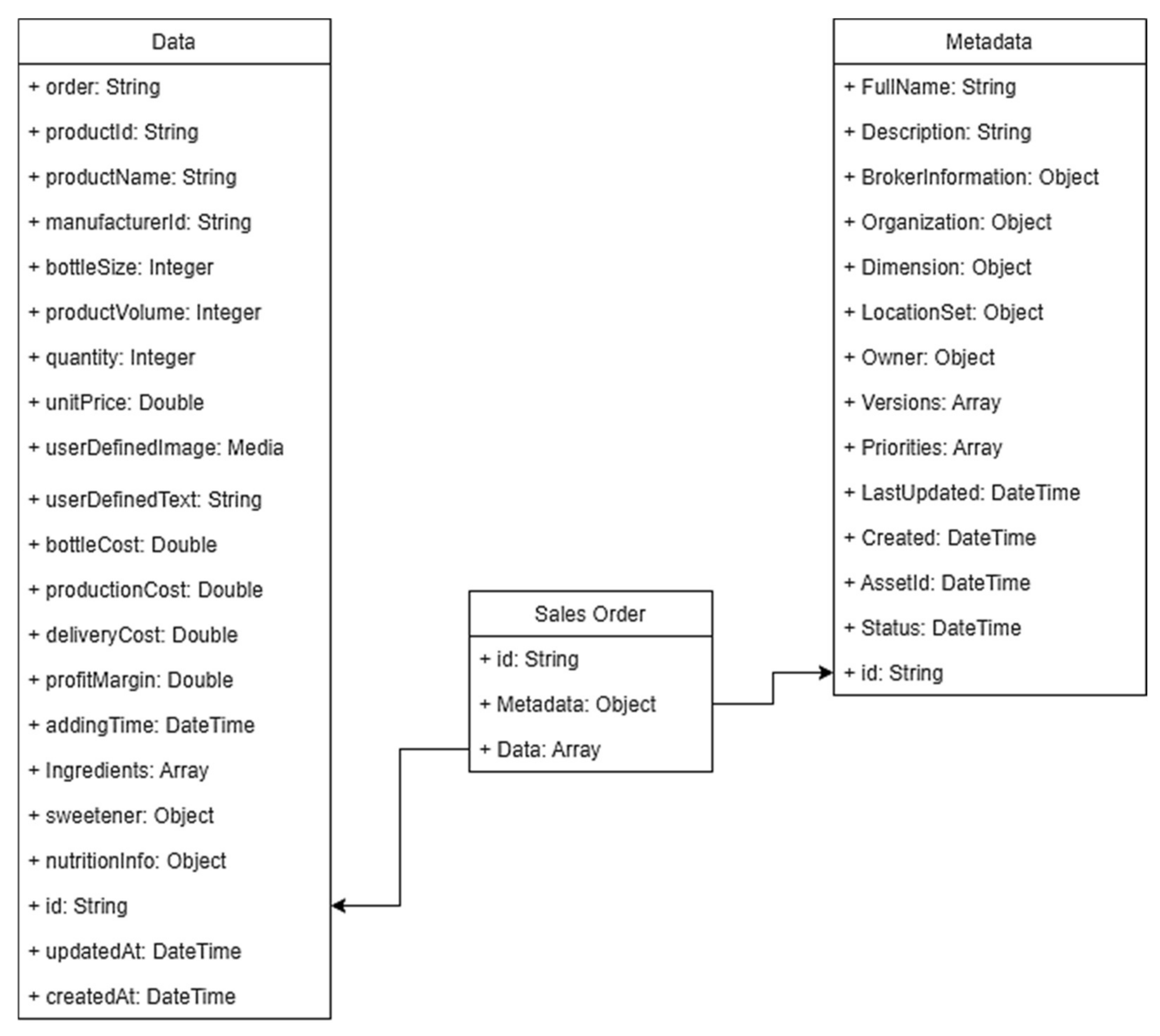 Information 13 00056 g017