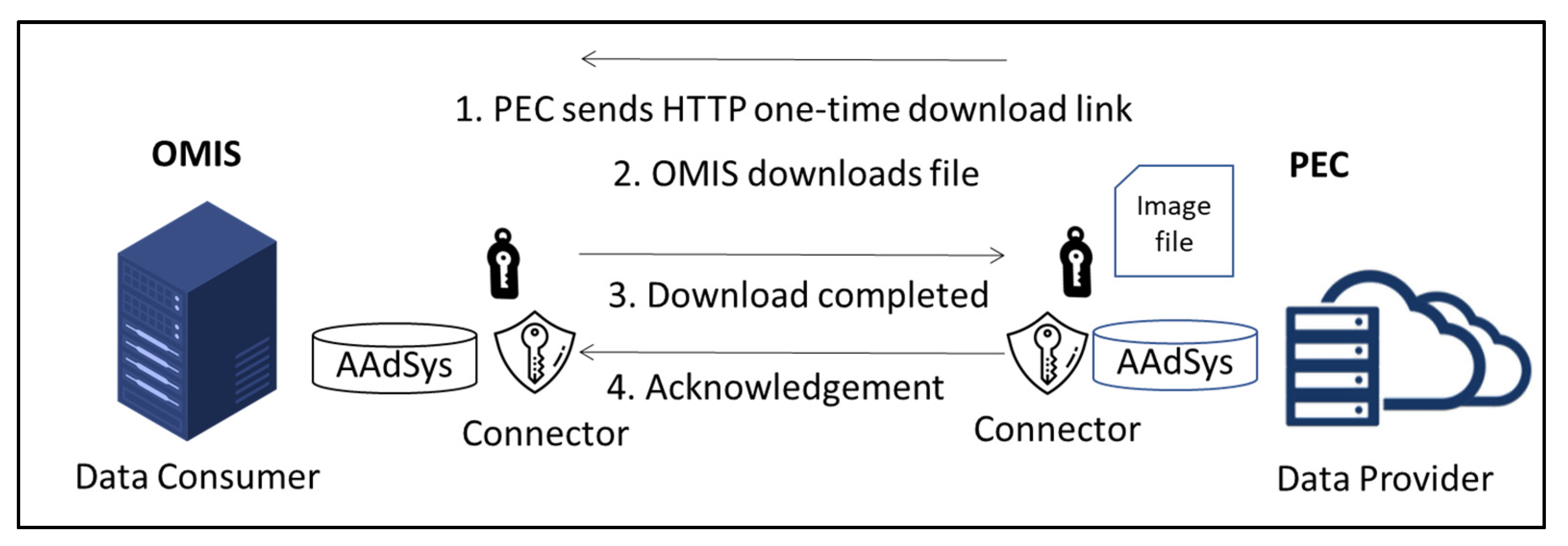 Information 13 00056 g021