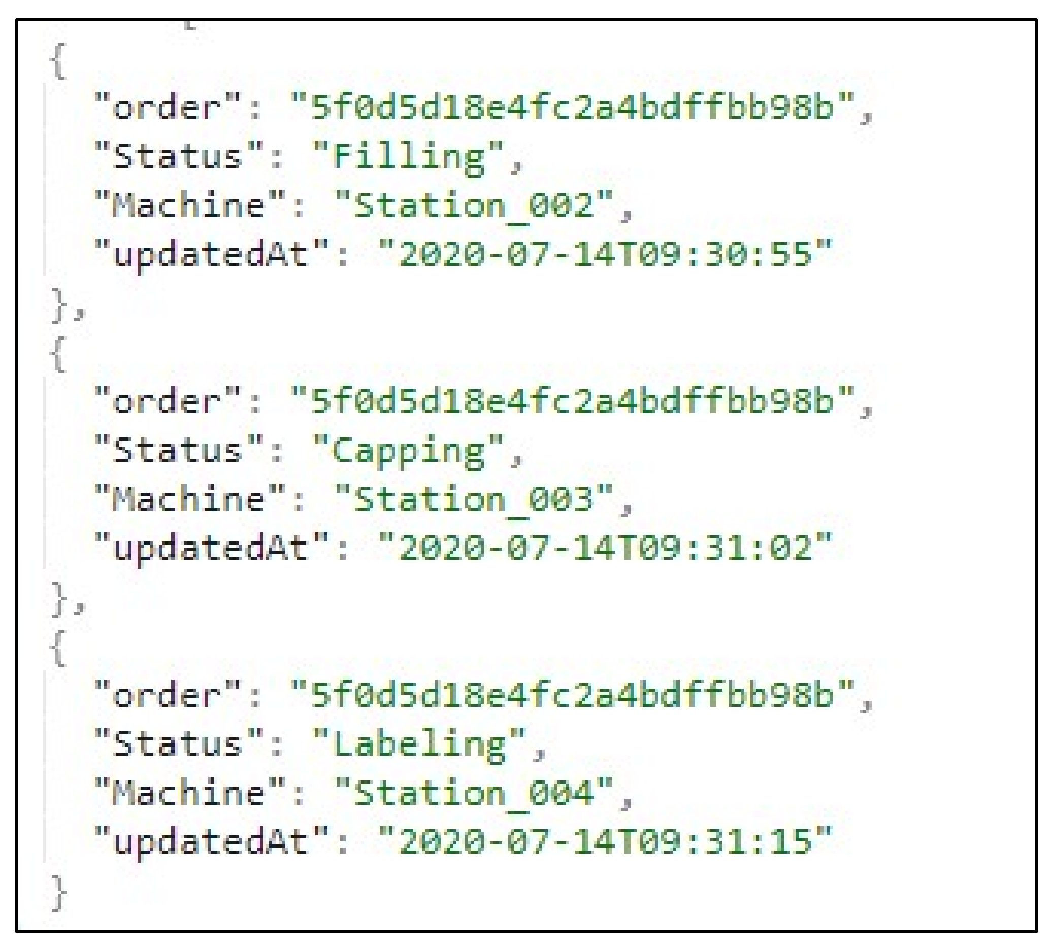 Information 13 00056 g026