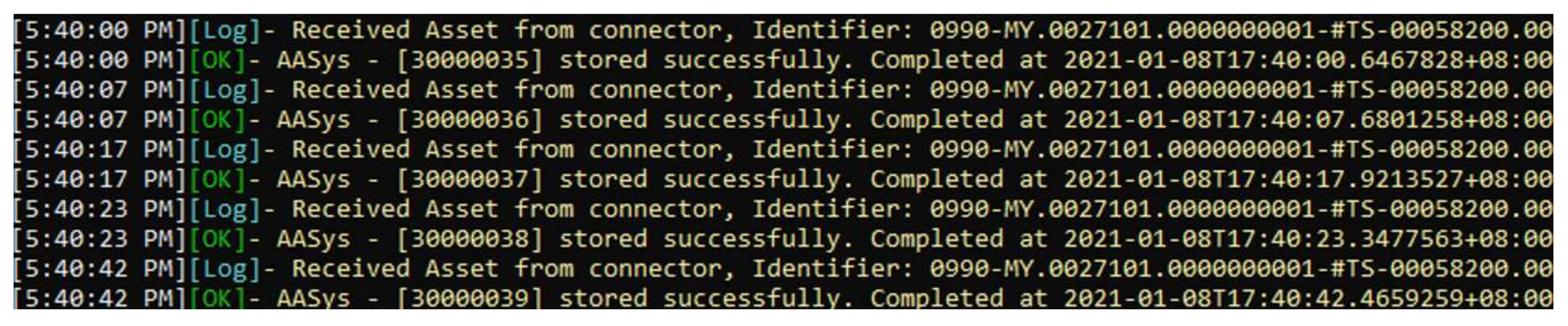 Information 13 00056 g031