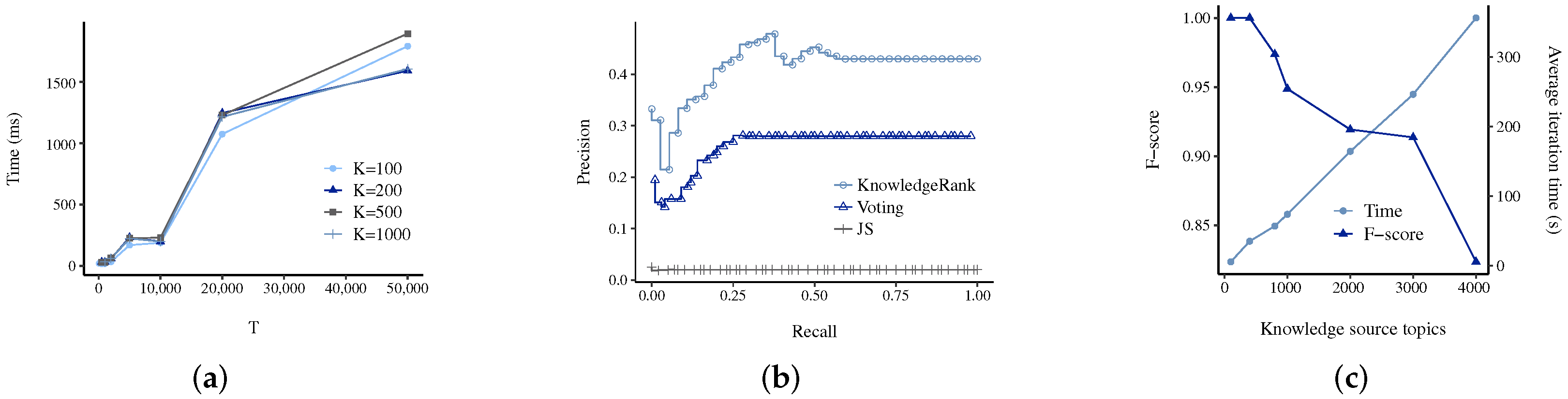 Information 13 00057 g004
