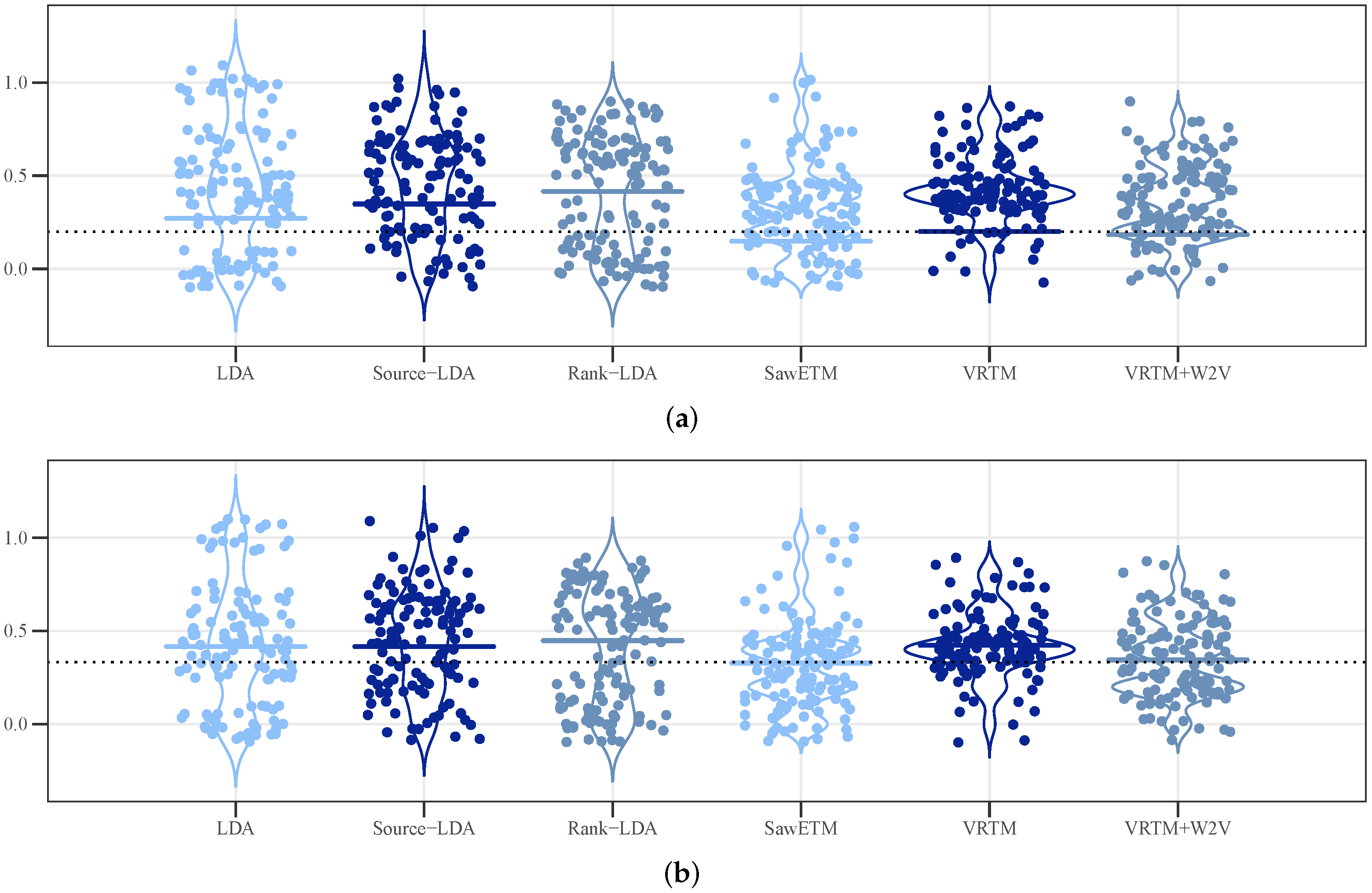 Information 13 00057 g006
