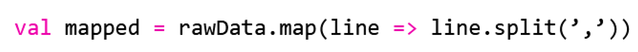 Information 13 00058 g005