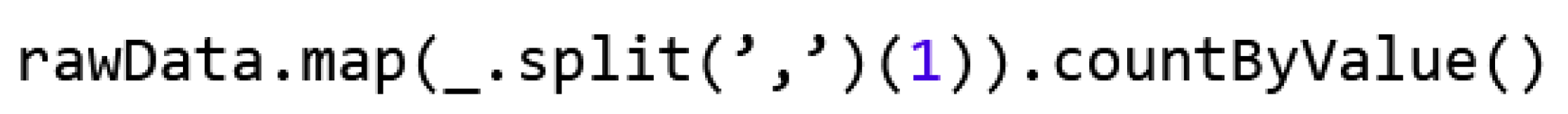 Information 13 00058 g006