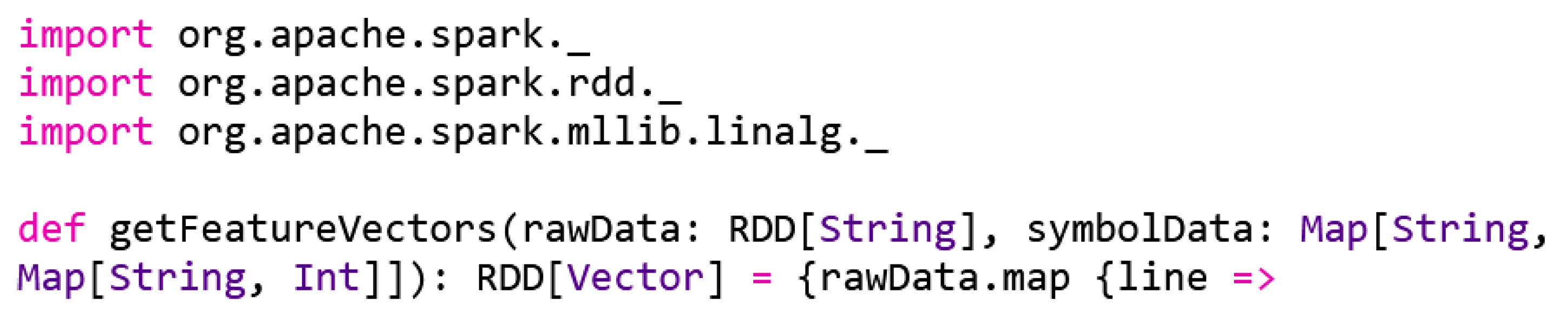 Information 13 00058 g008