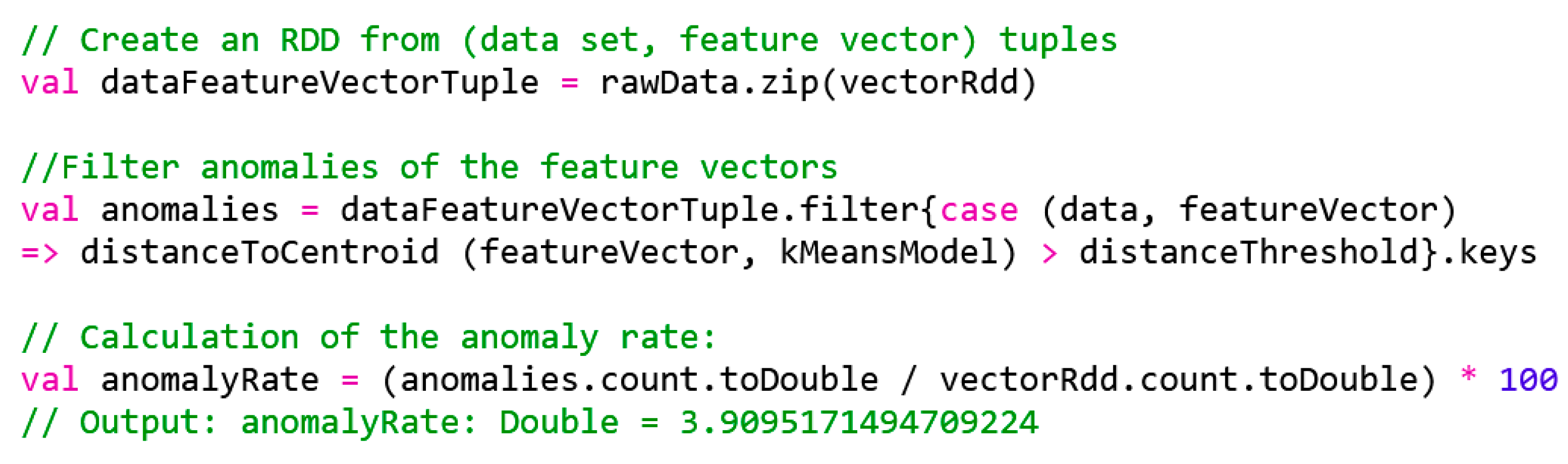 Information 13 00058 g011