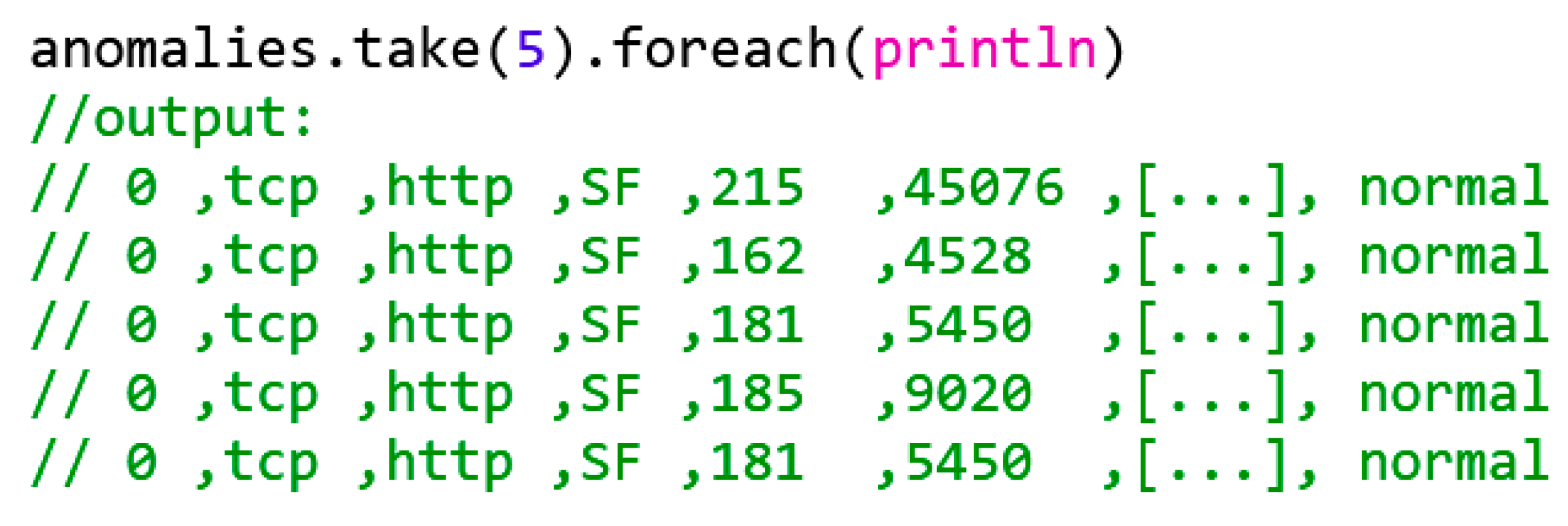 Information 13 00058 g012