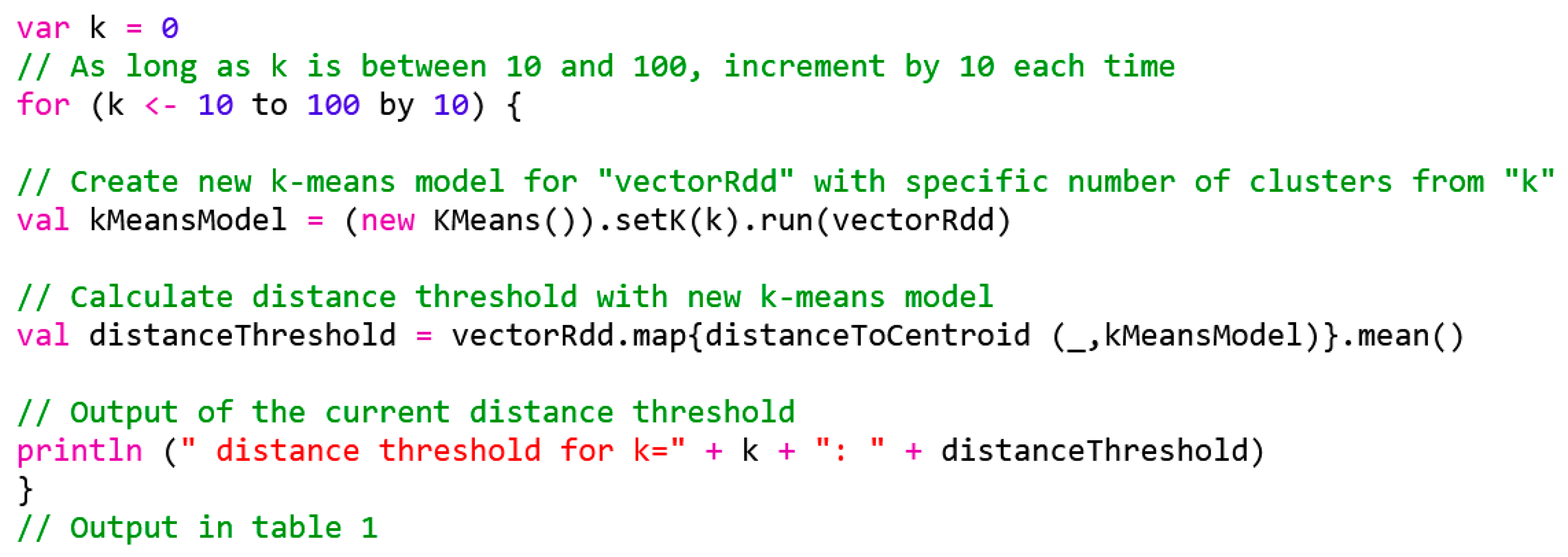Information 13 00058 g013