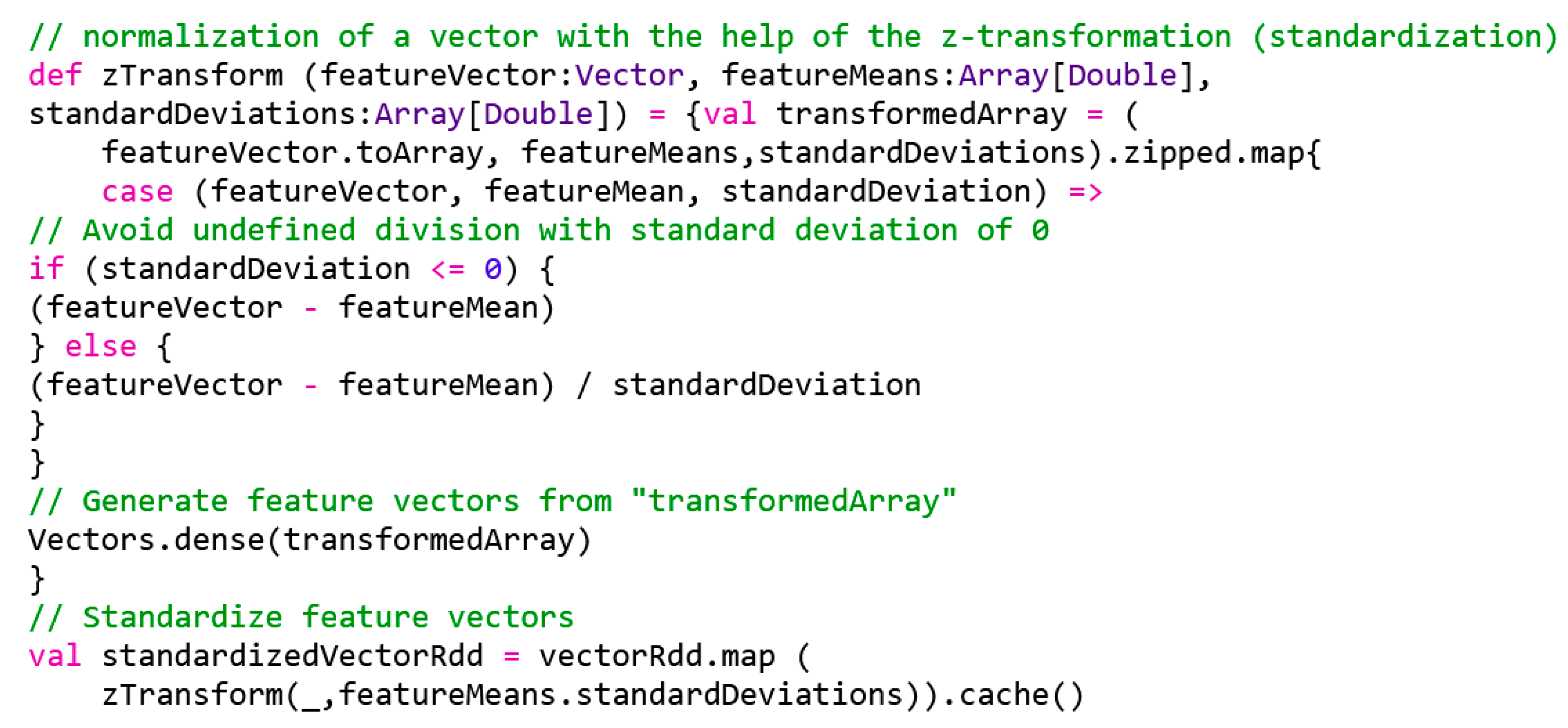 Information 13 00058 g014