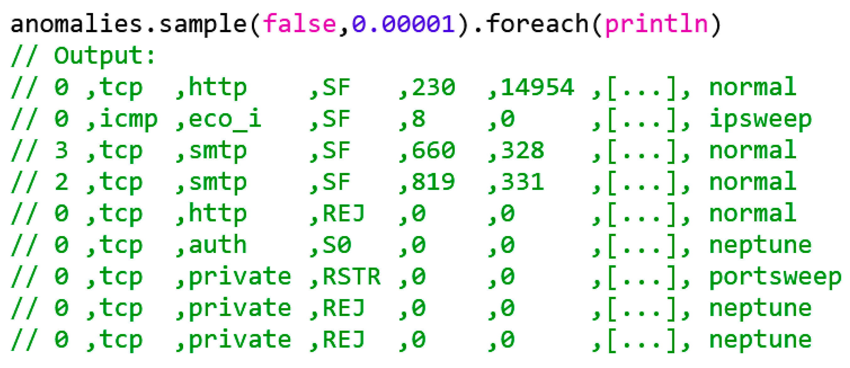 Information 13 00058 g015